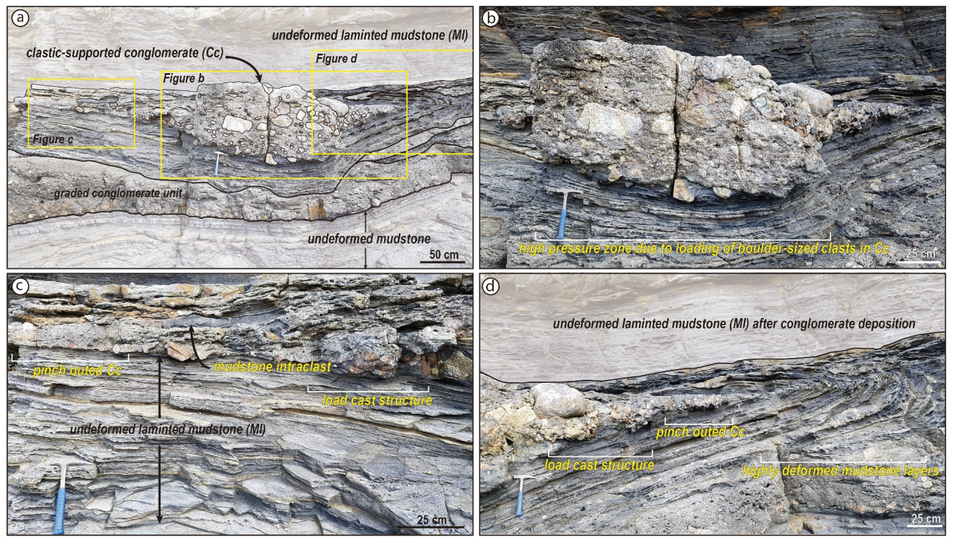 Minerals 11 00721 g004