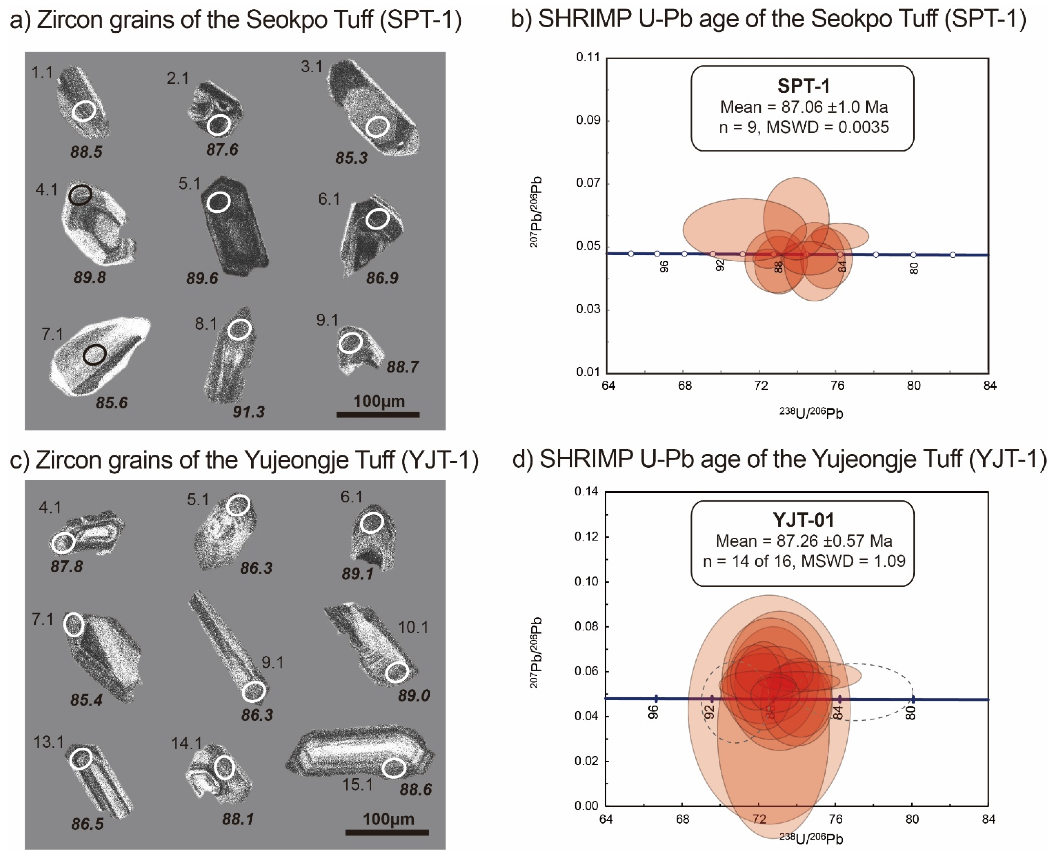 Minerals 11 00721 g007