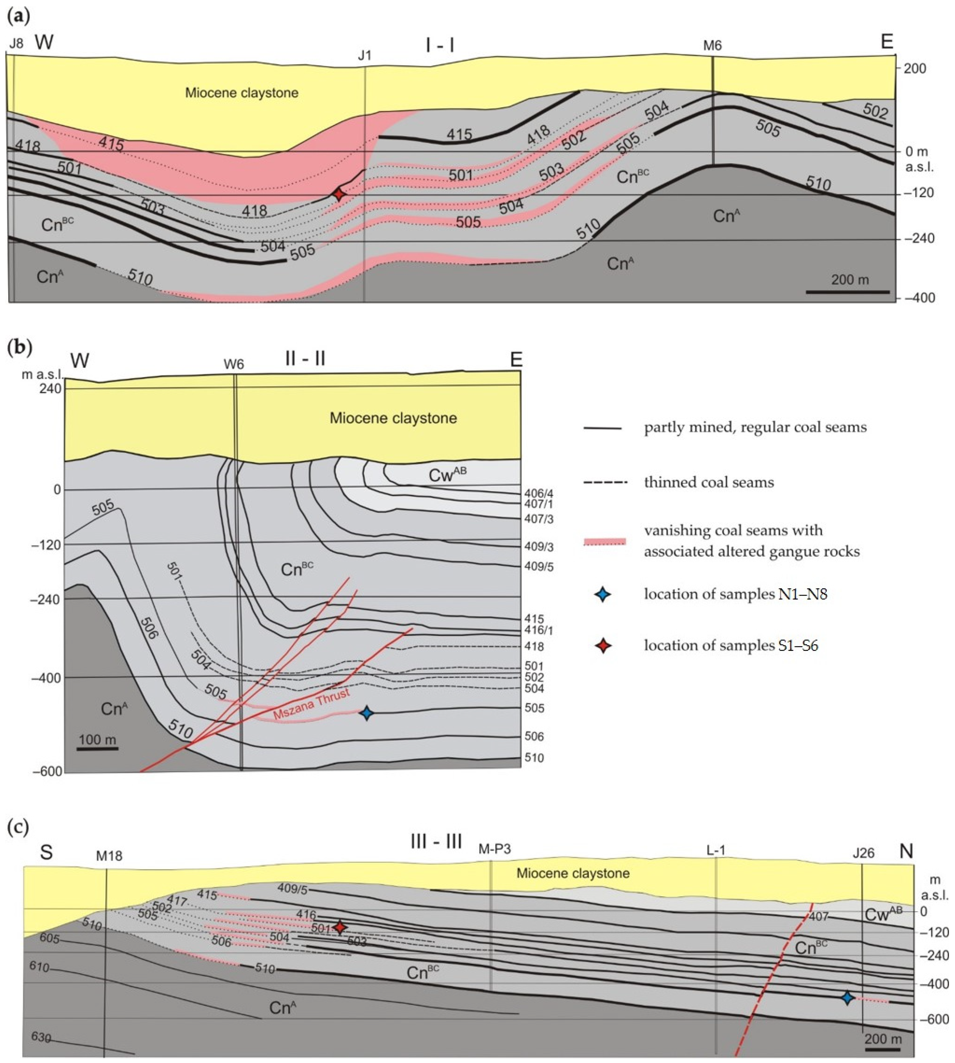 Minerals 11 00735 g003