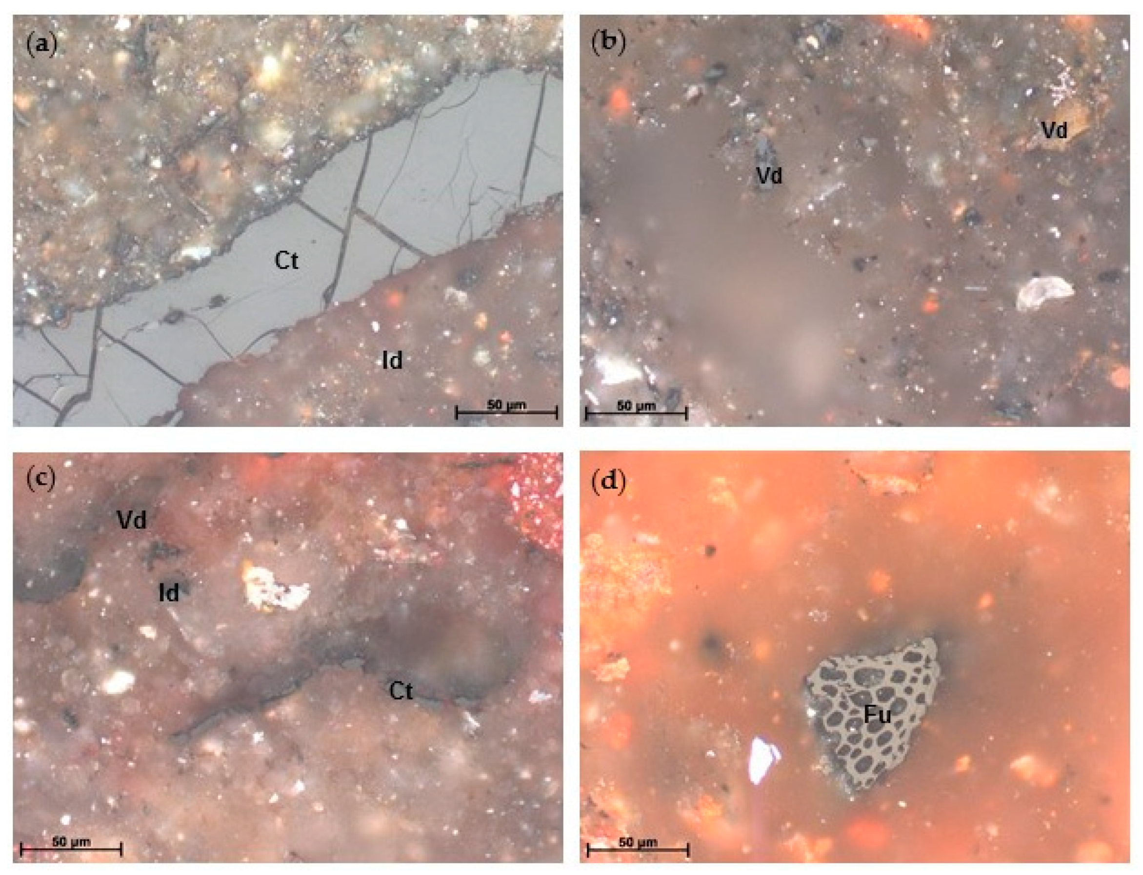 Minerals 11 00735 g006