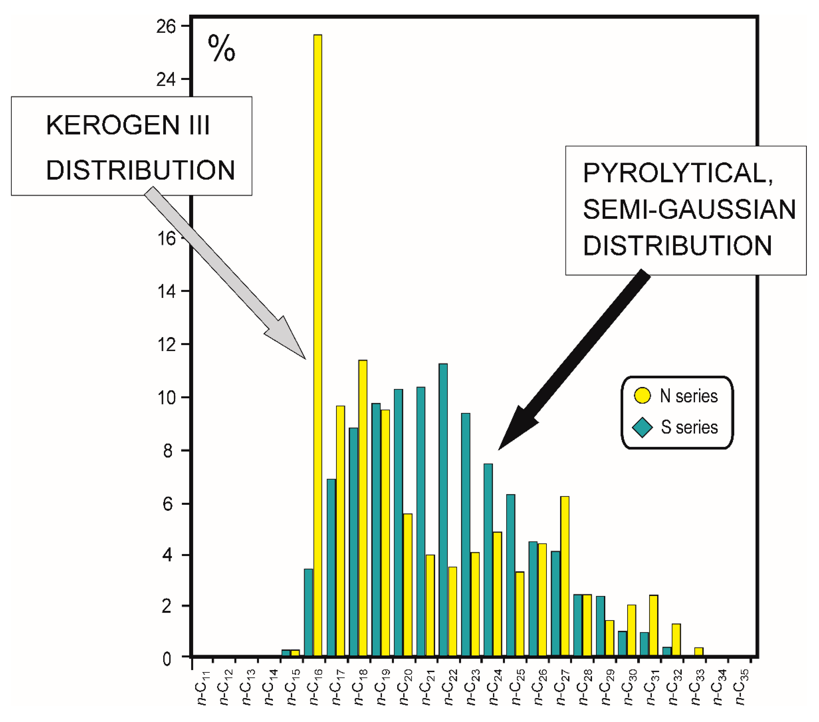 Minerals 11 00735 g010