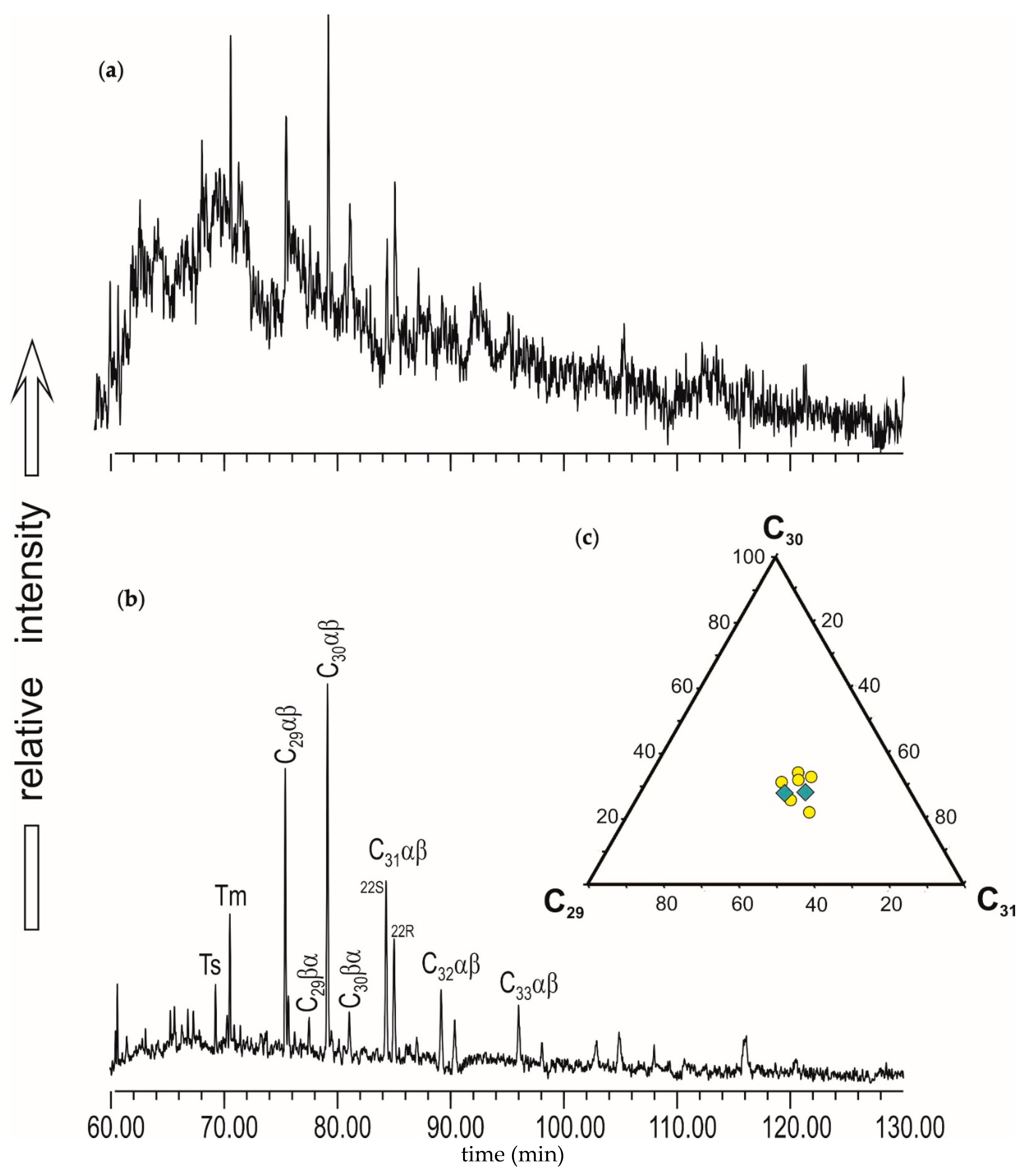 Minerals 11 00735 g012