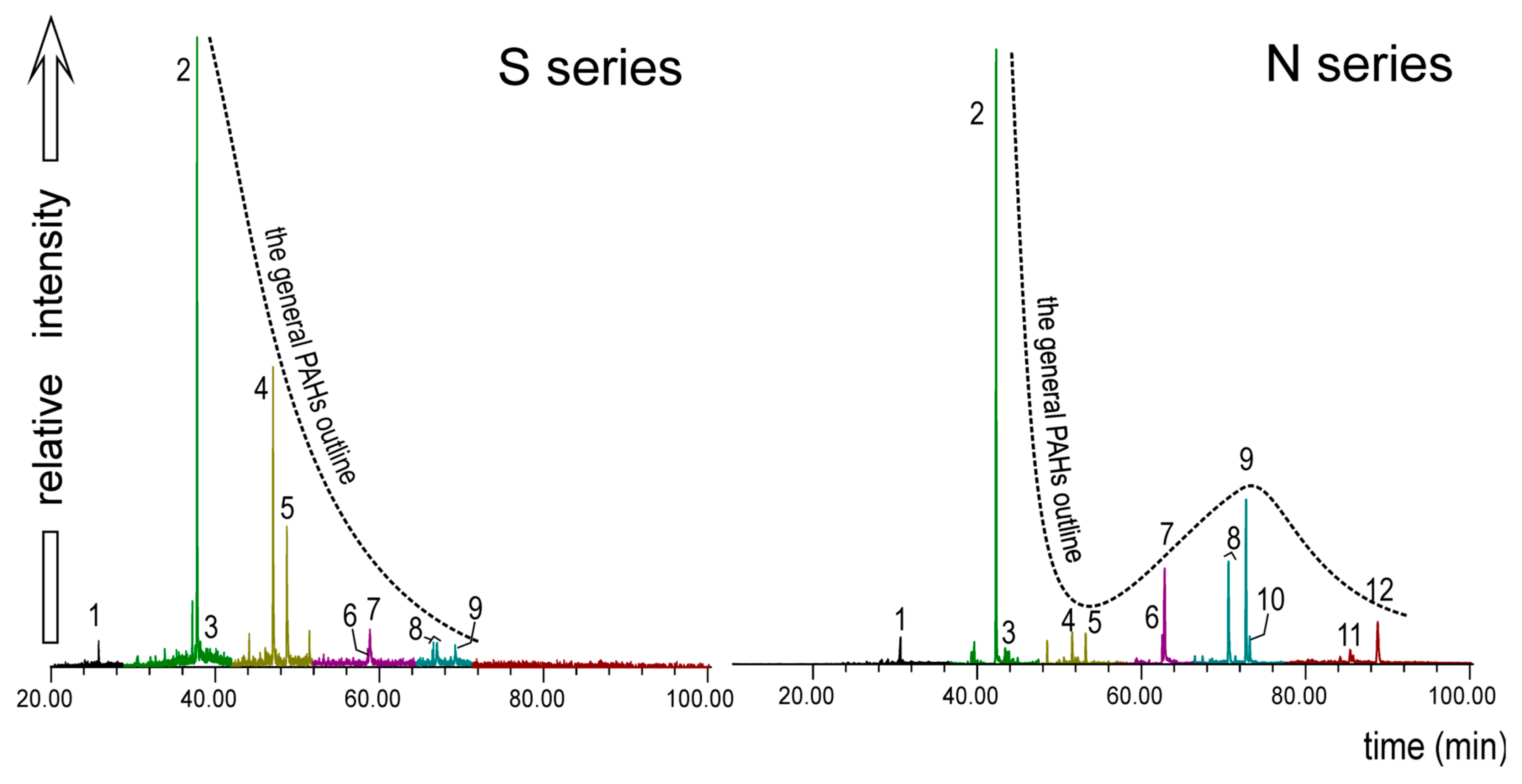 Minerals 11 00735 g014
