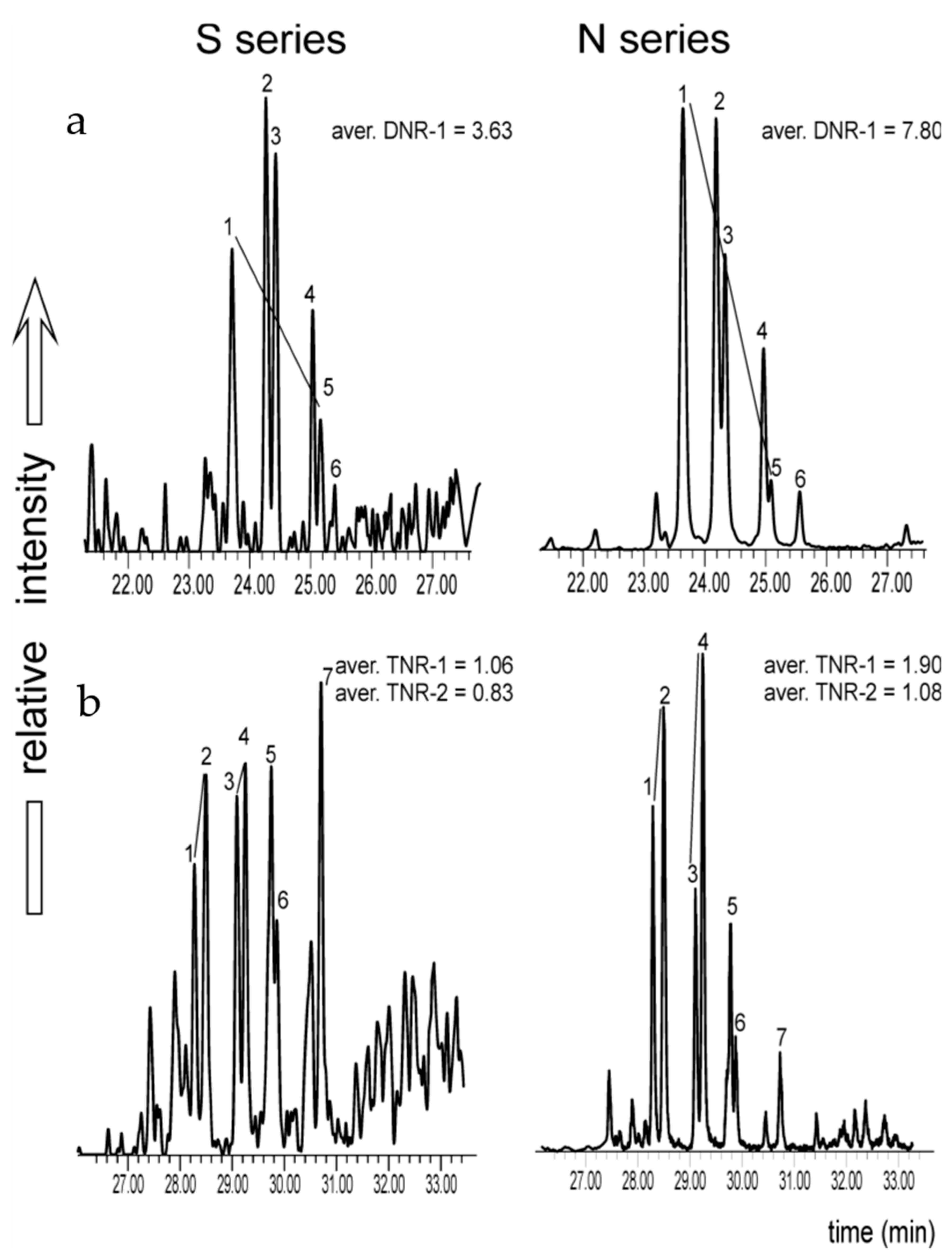 Minerals 11 00735 g015