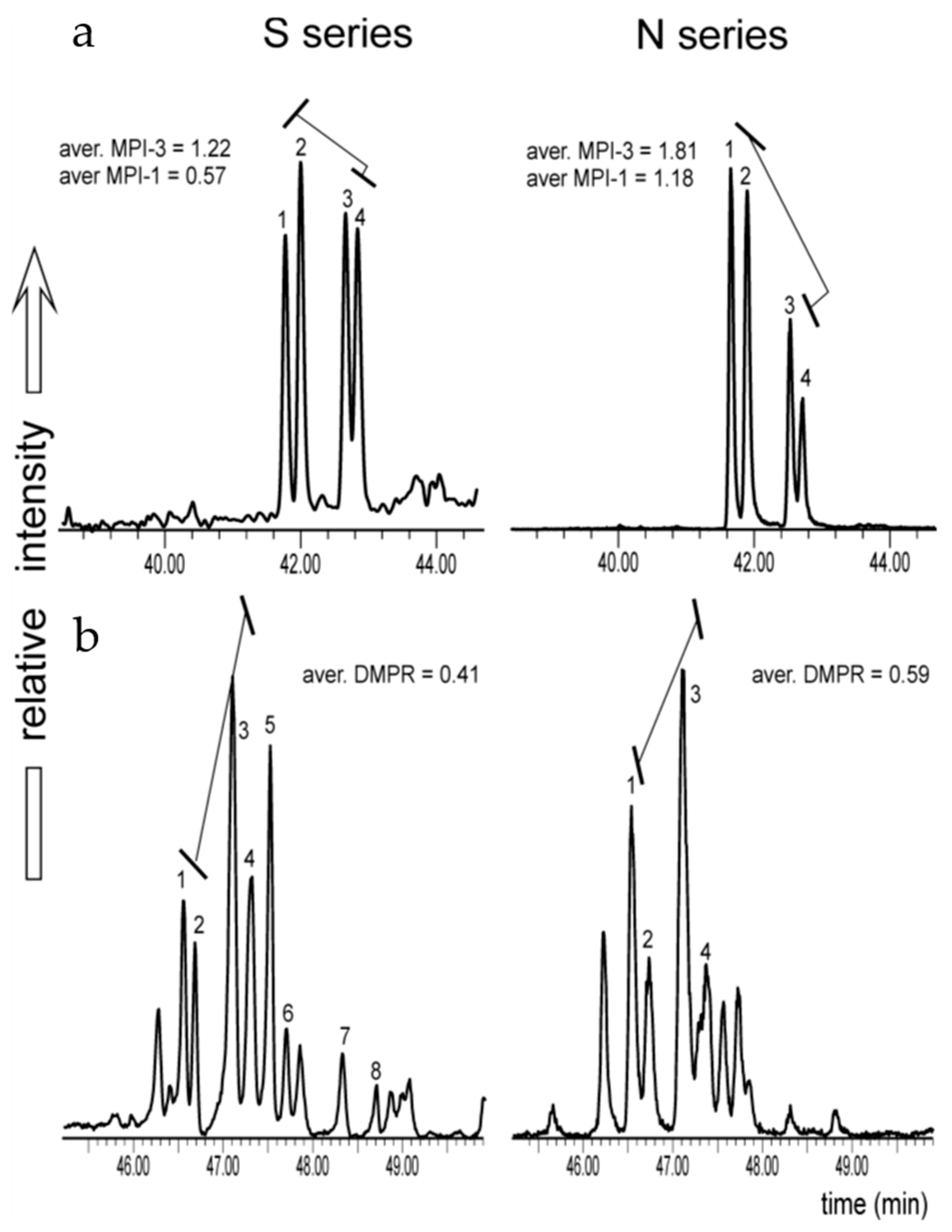 Minerals 11 00735 g016