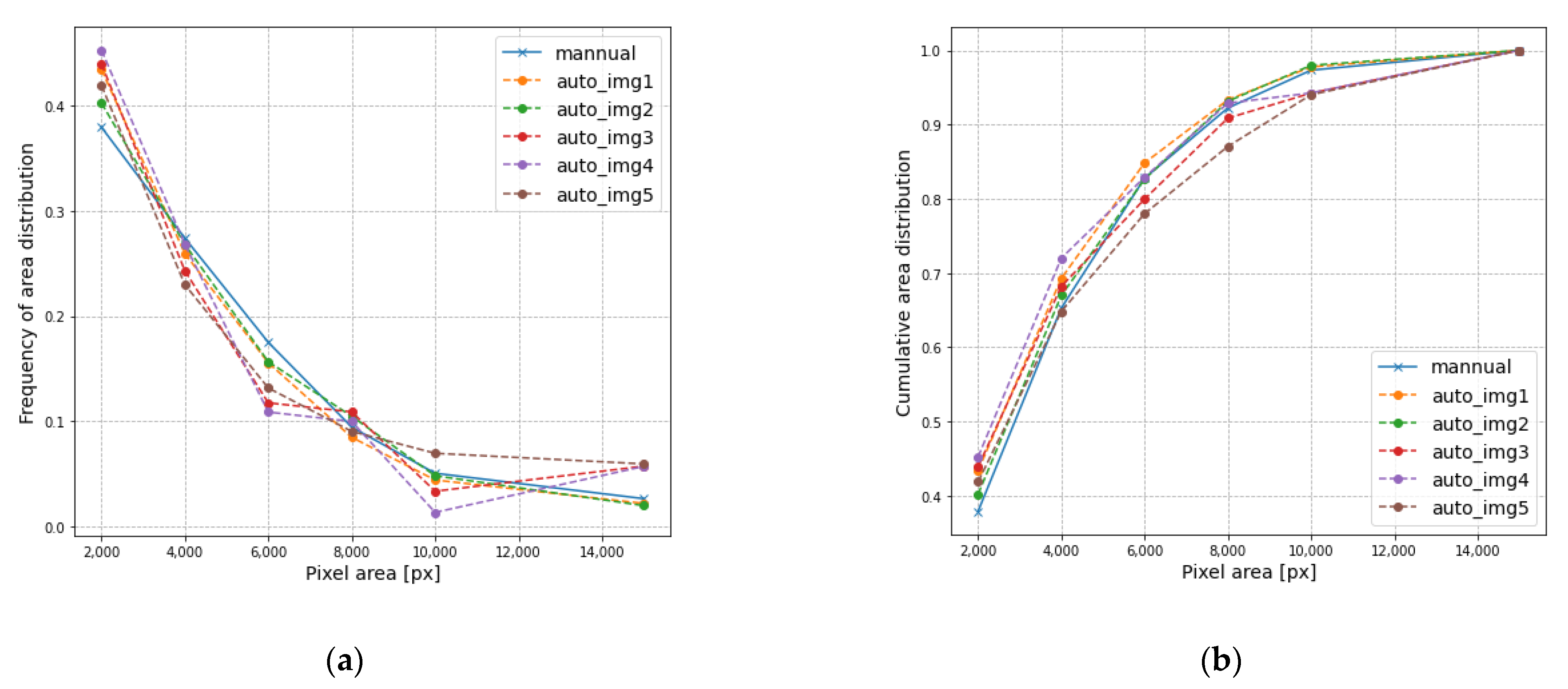 Minerals 11 00736 g011