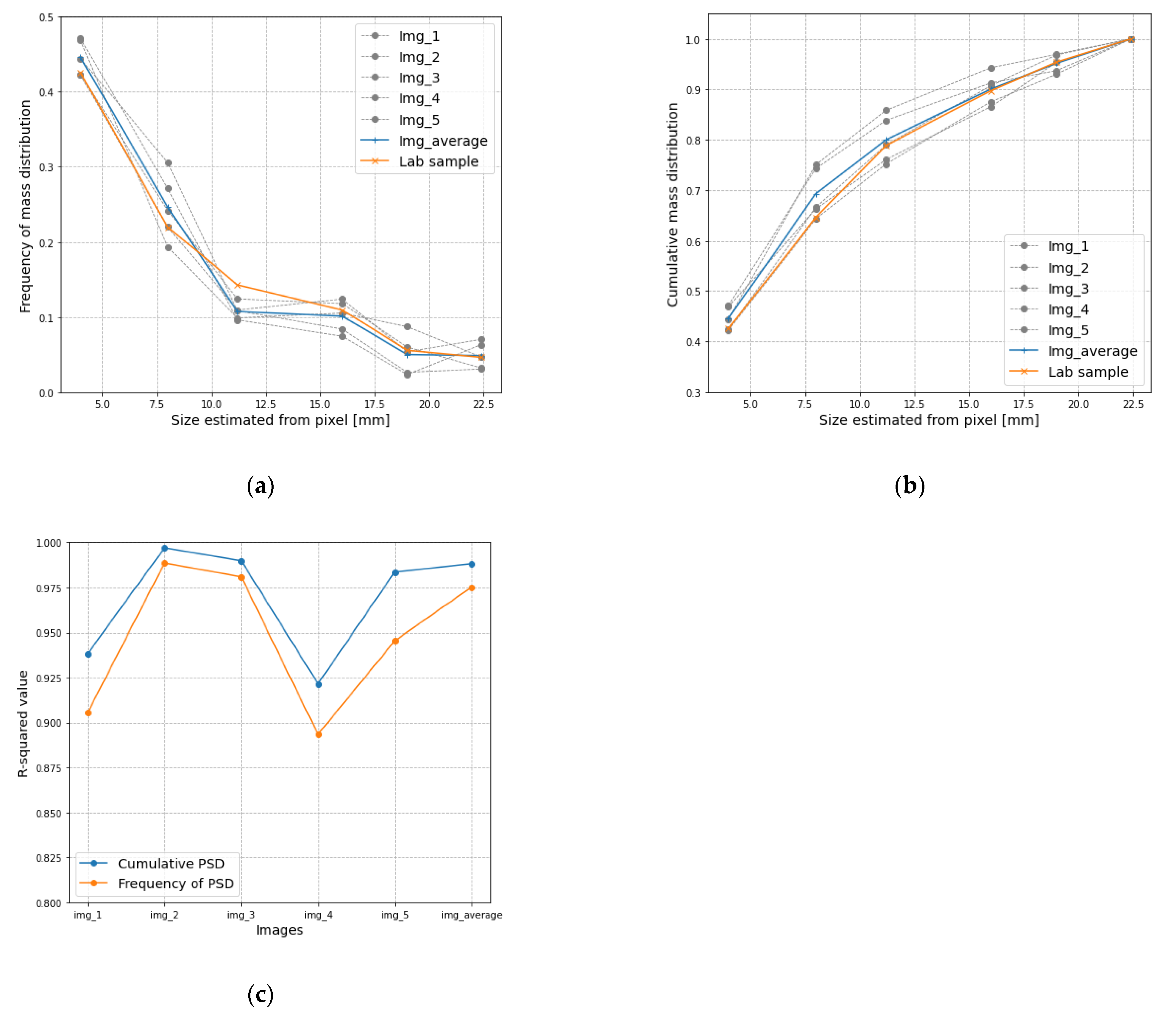 Minerals 11 00736 g012