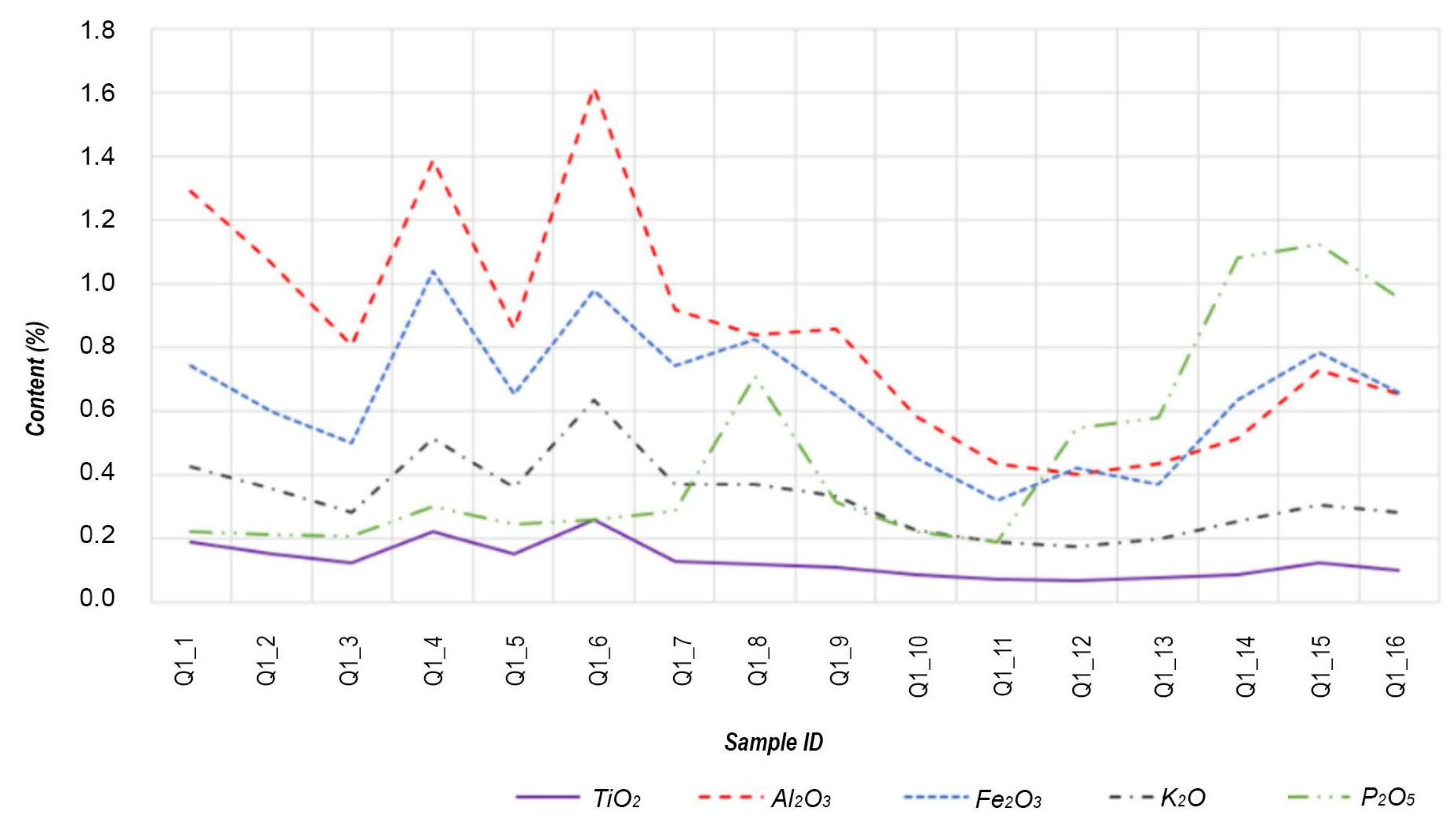 Minerals 11 00740 g008