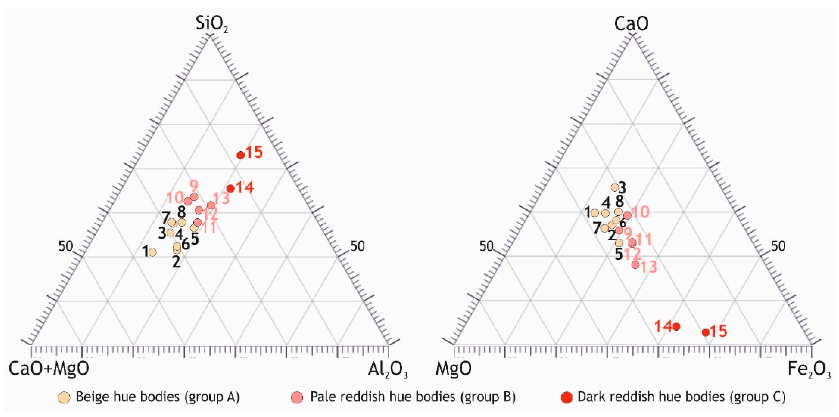 Minerals 11 00744 g005