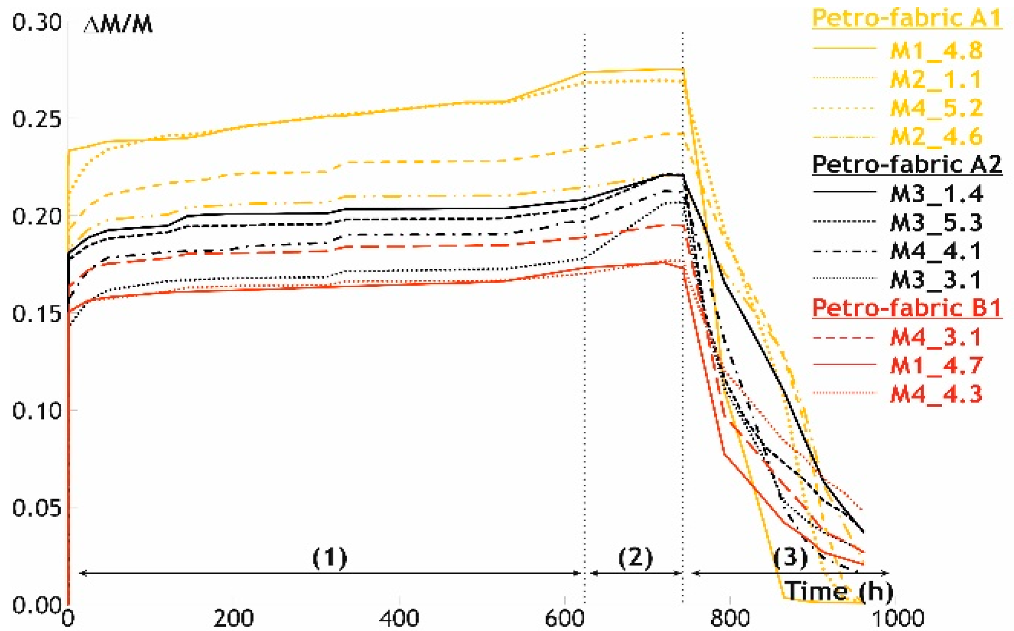 Minerals 11 00744 g010