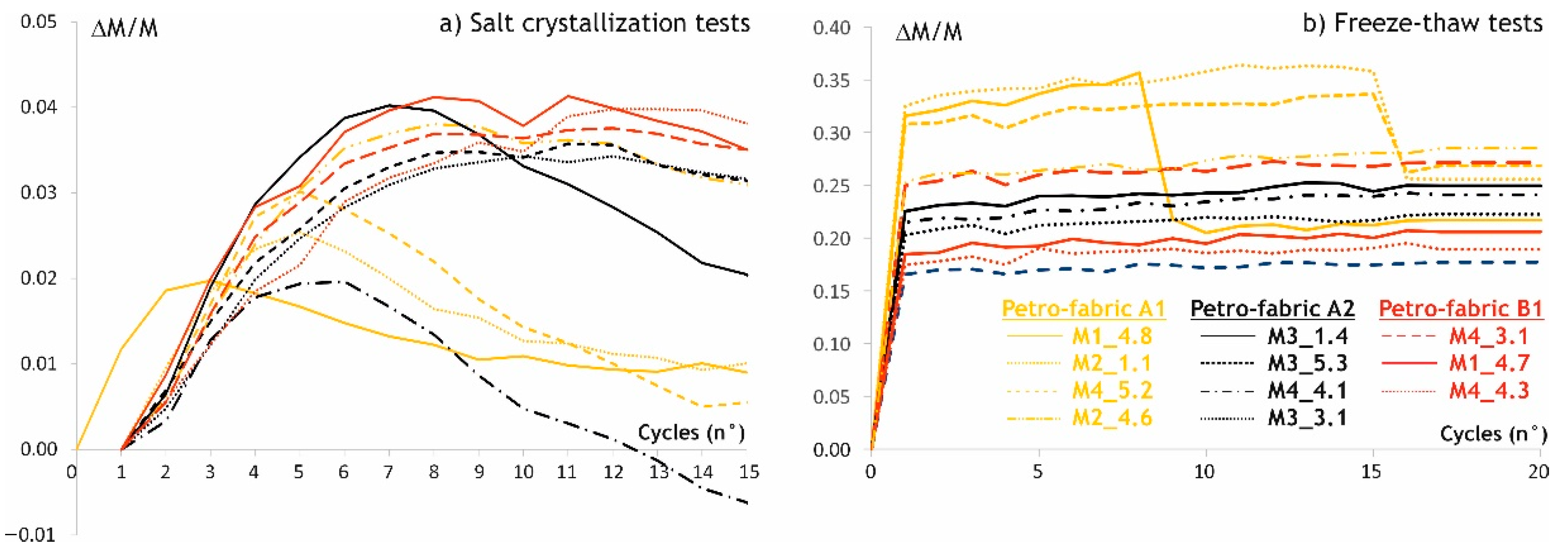 Minerals 11 00744 g012