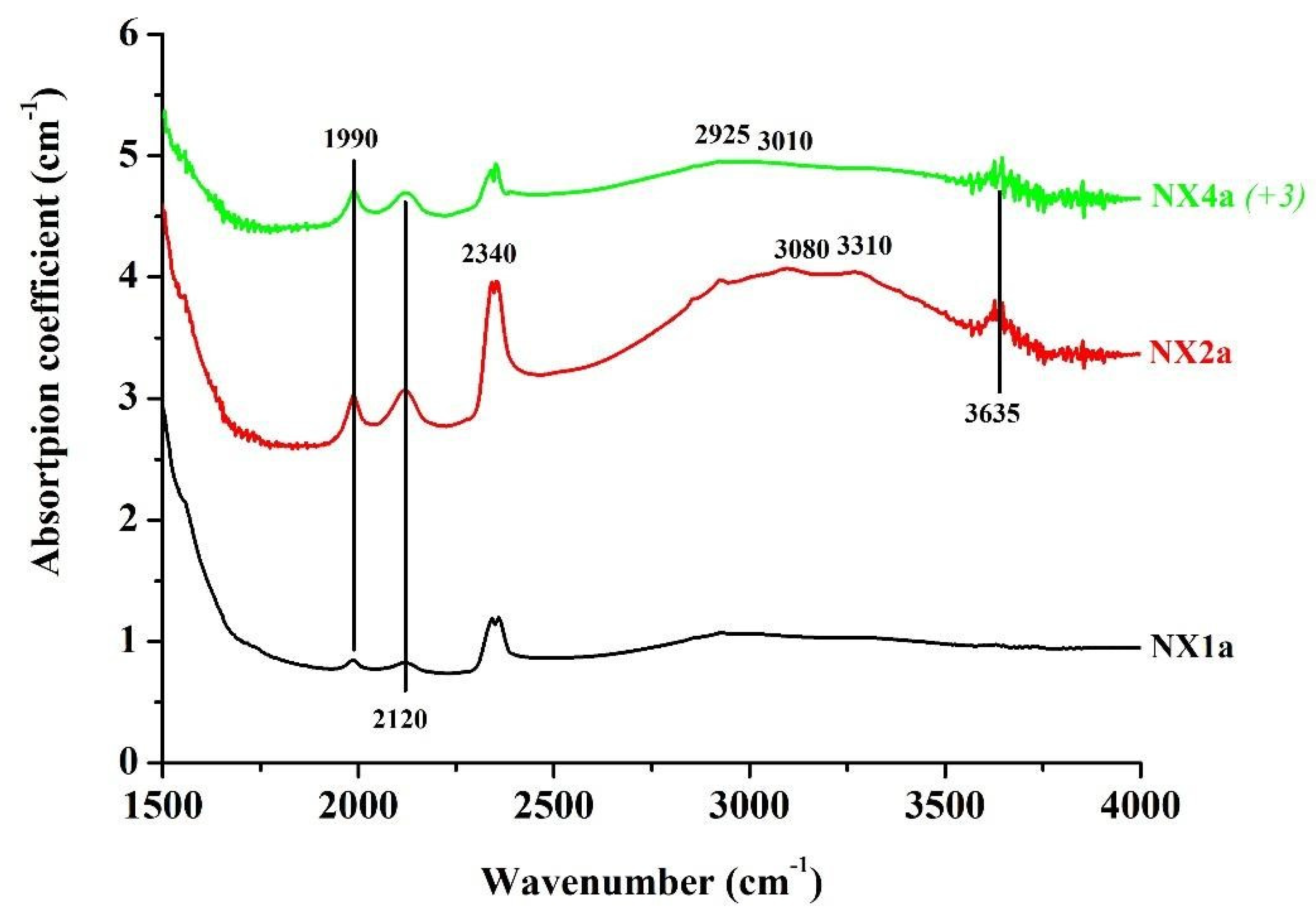 Minerals 11 00750 g006