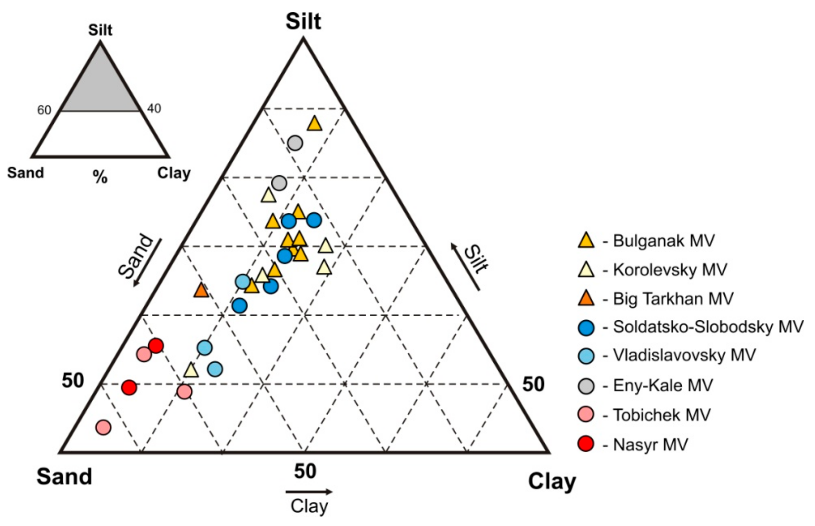Minerals 11 00751 g002