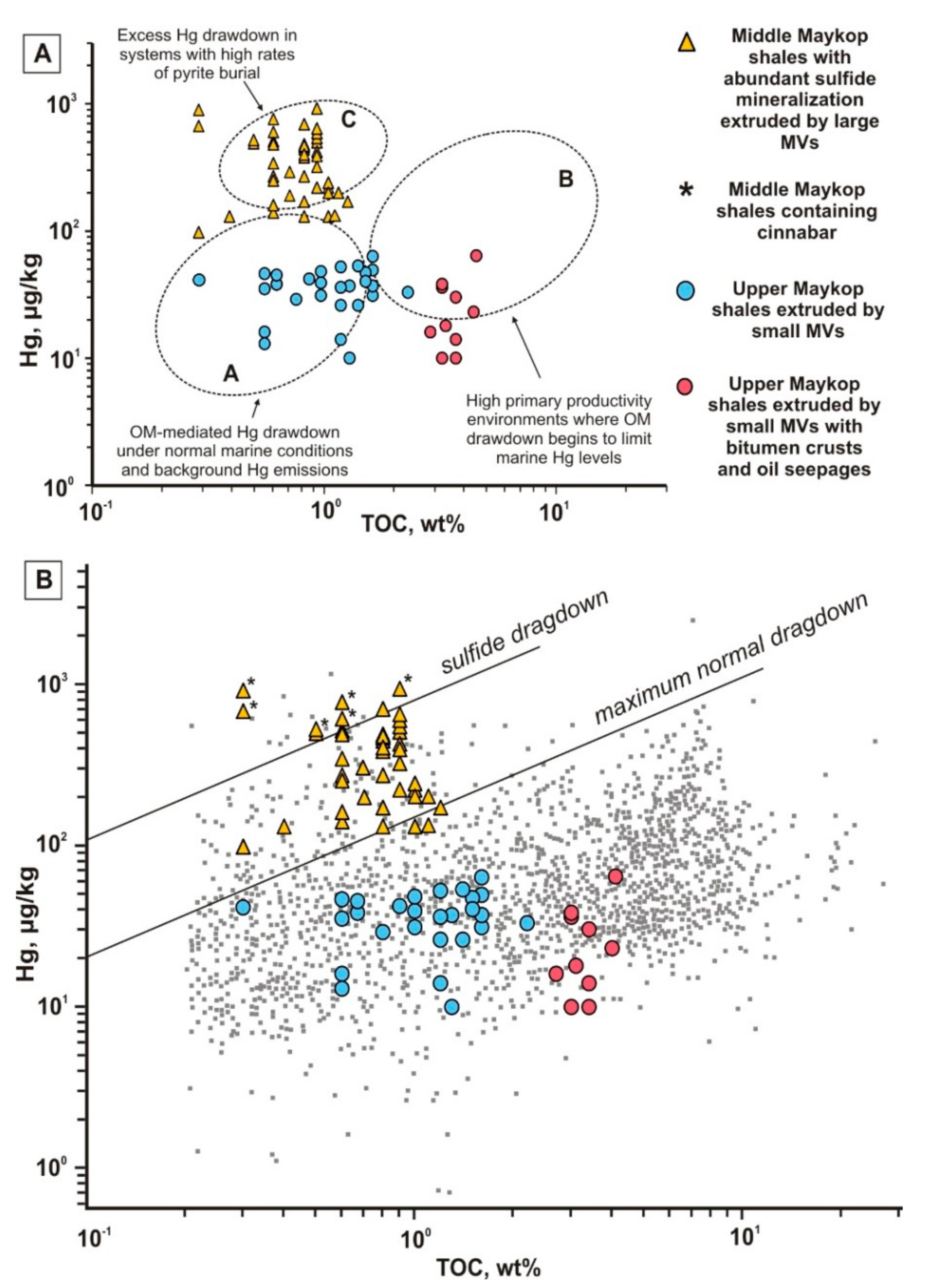 Minerals 11 00751 g006