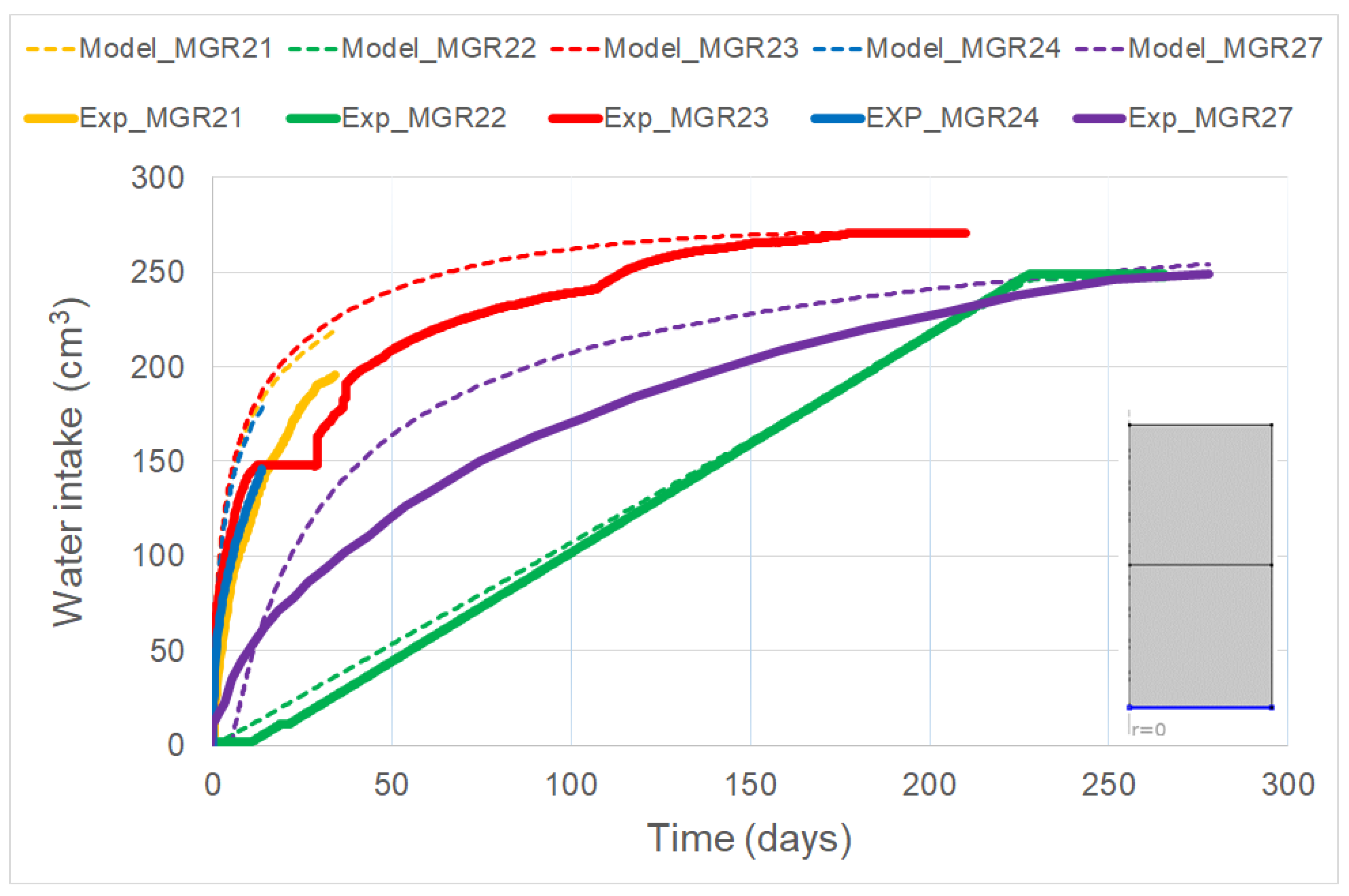 Minerals 11 00754 g003