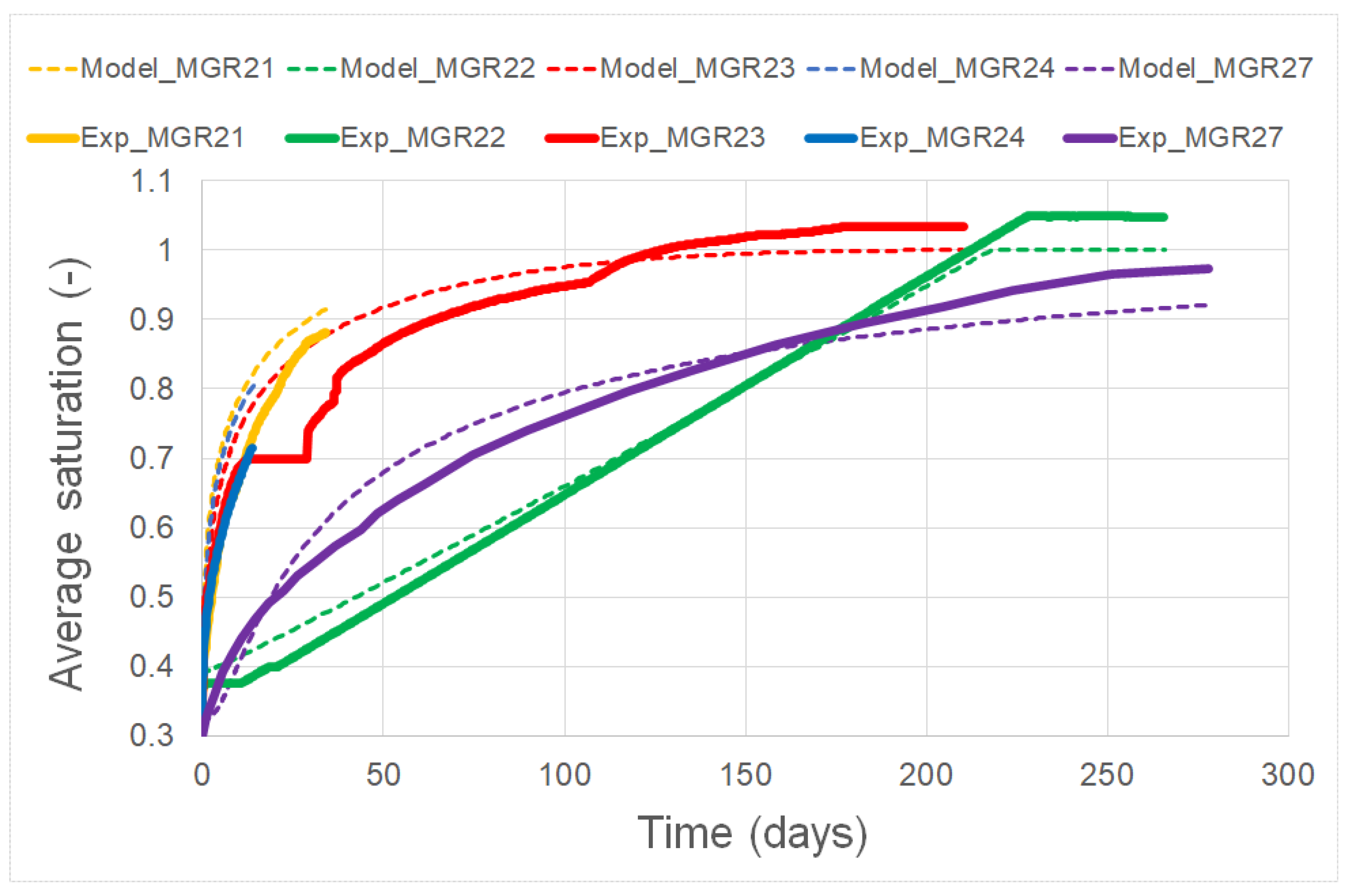 Minerals 11 00754 g004