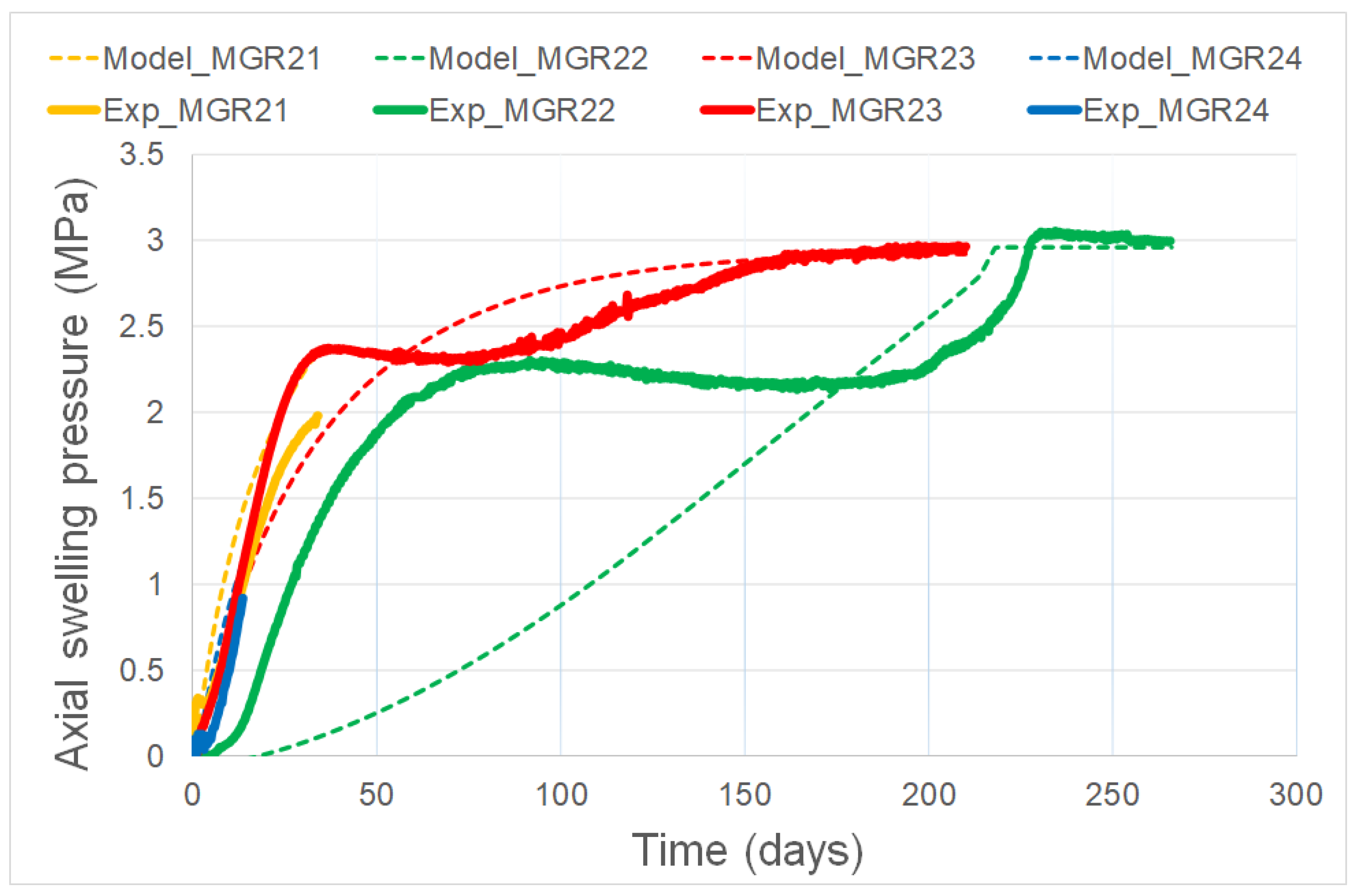 Minerals 11 00754 g005