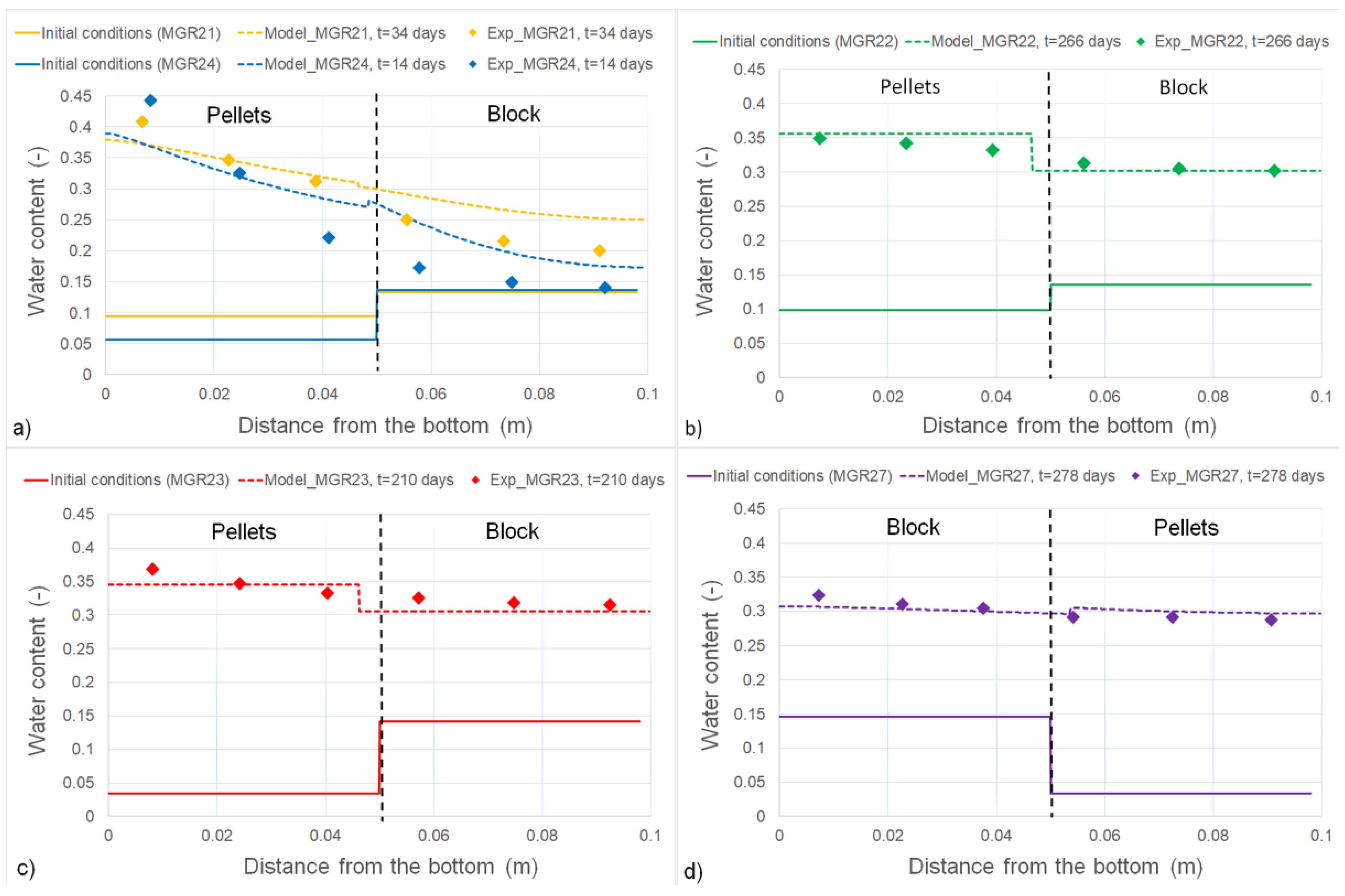 Minerals 11 00754 g007
