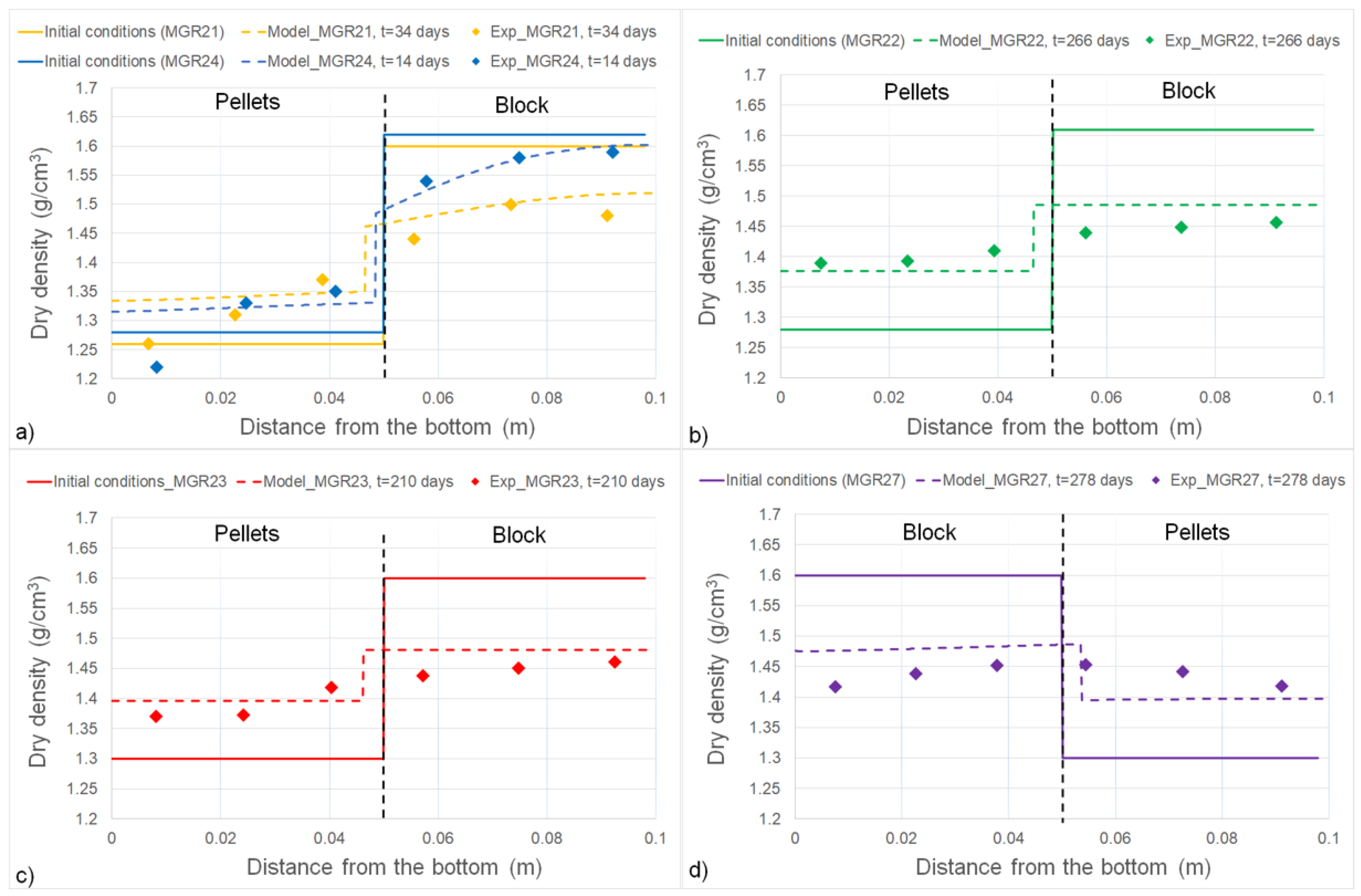Minerals 11 00754 g008