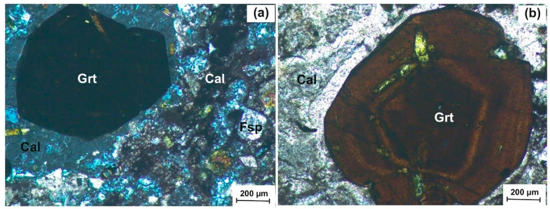 Minerals 11 00756 g003 Minerals 11 00756 g003