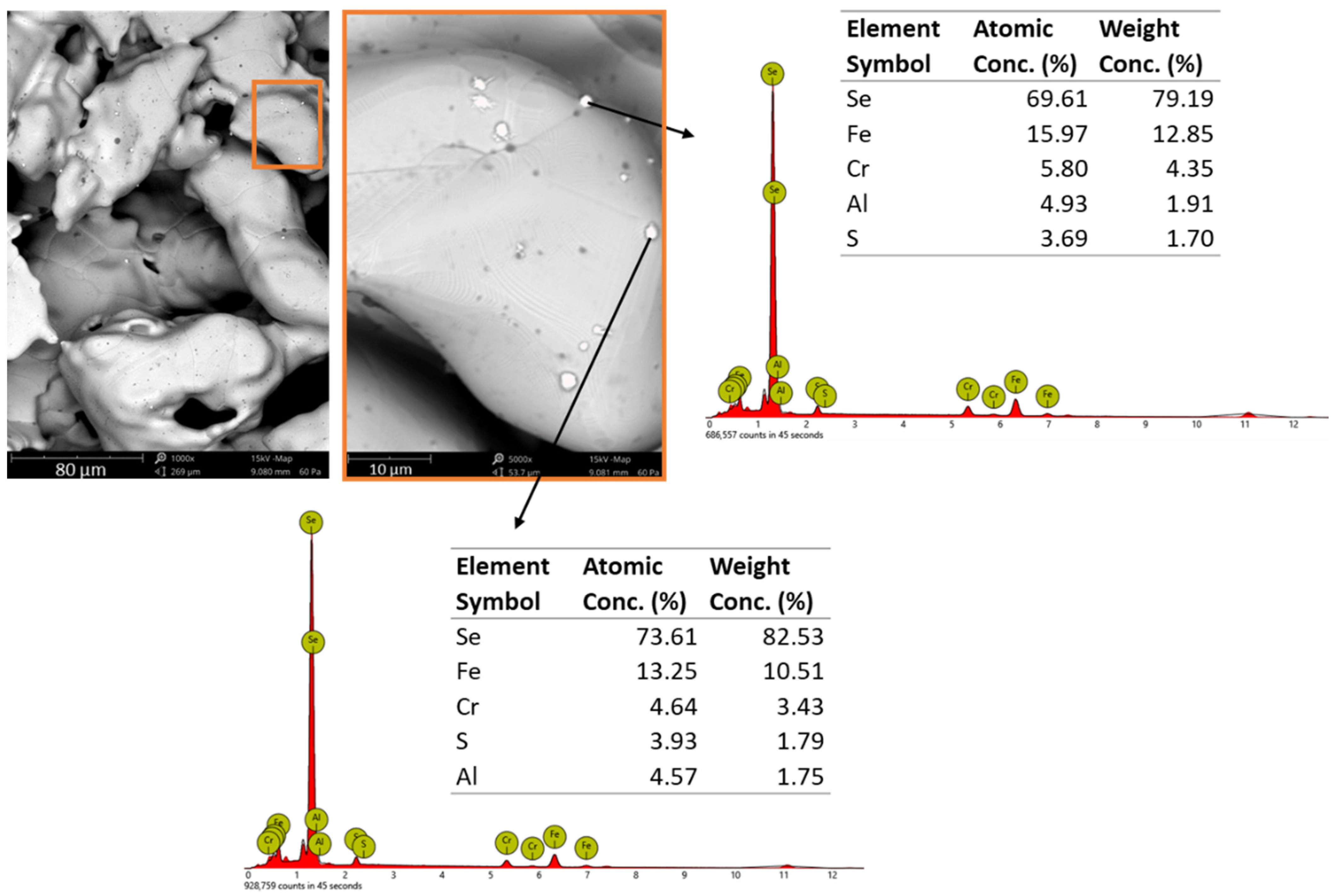 Minerals 11 00757 g003