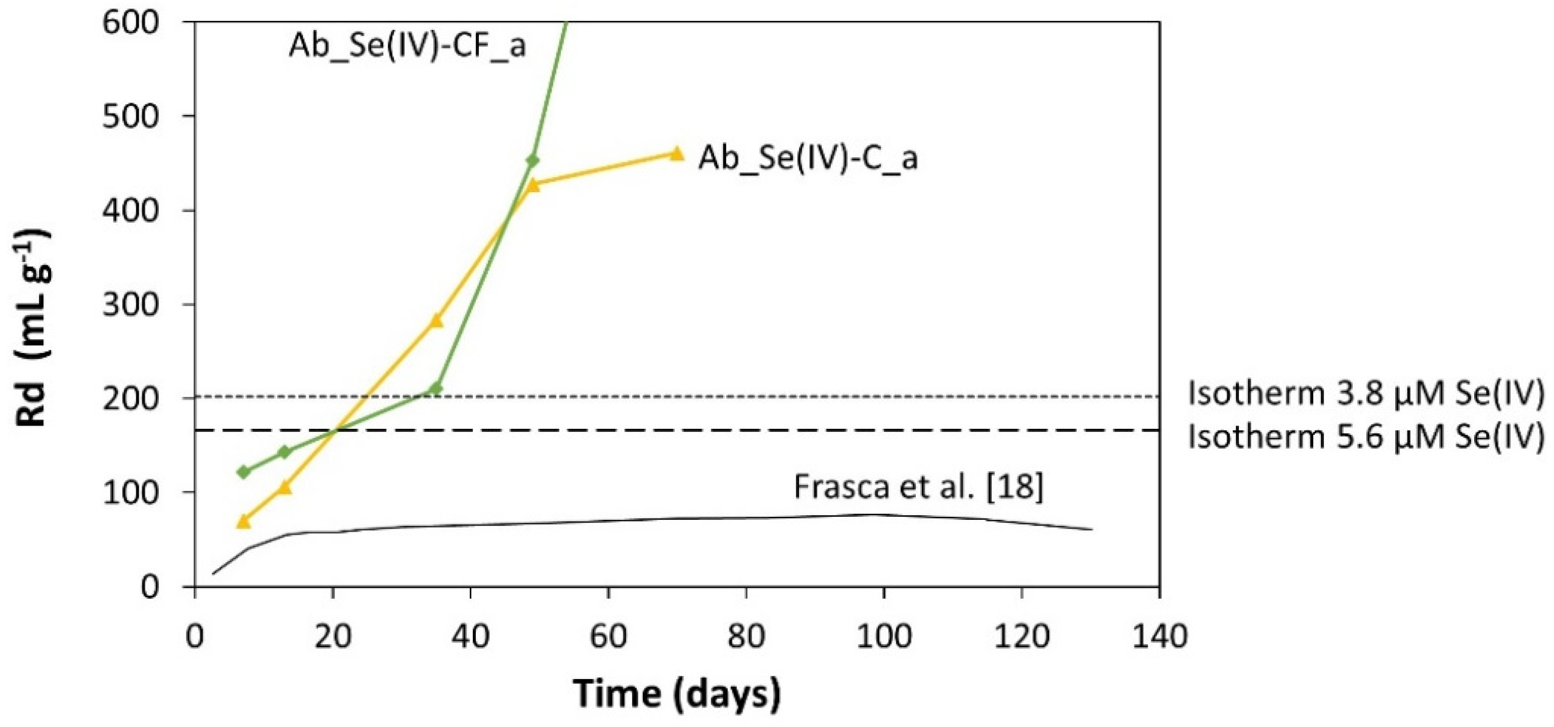 Minerals 11 00757 g004