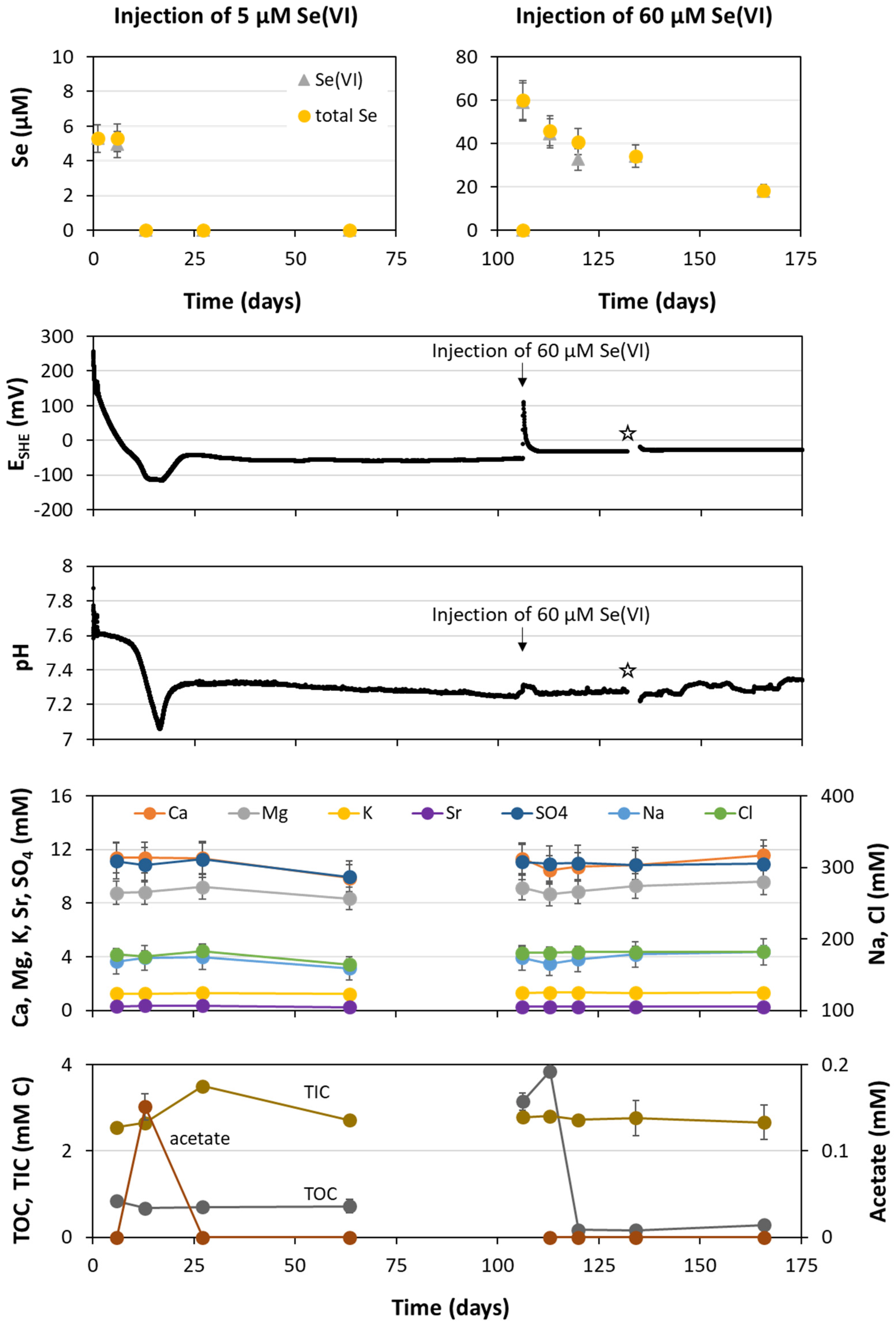 Minerals 11 00757 g008