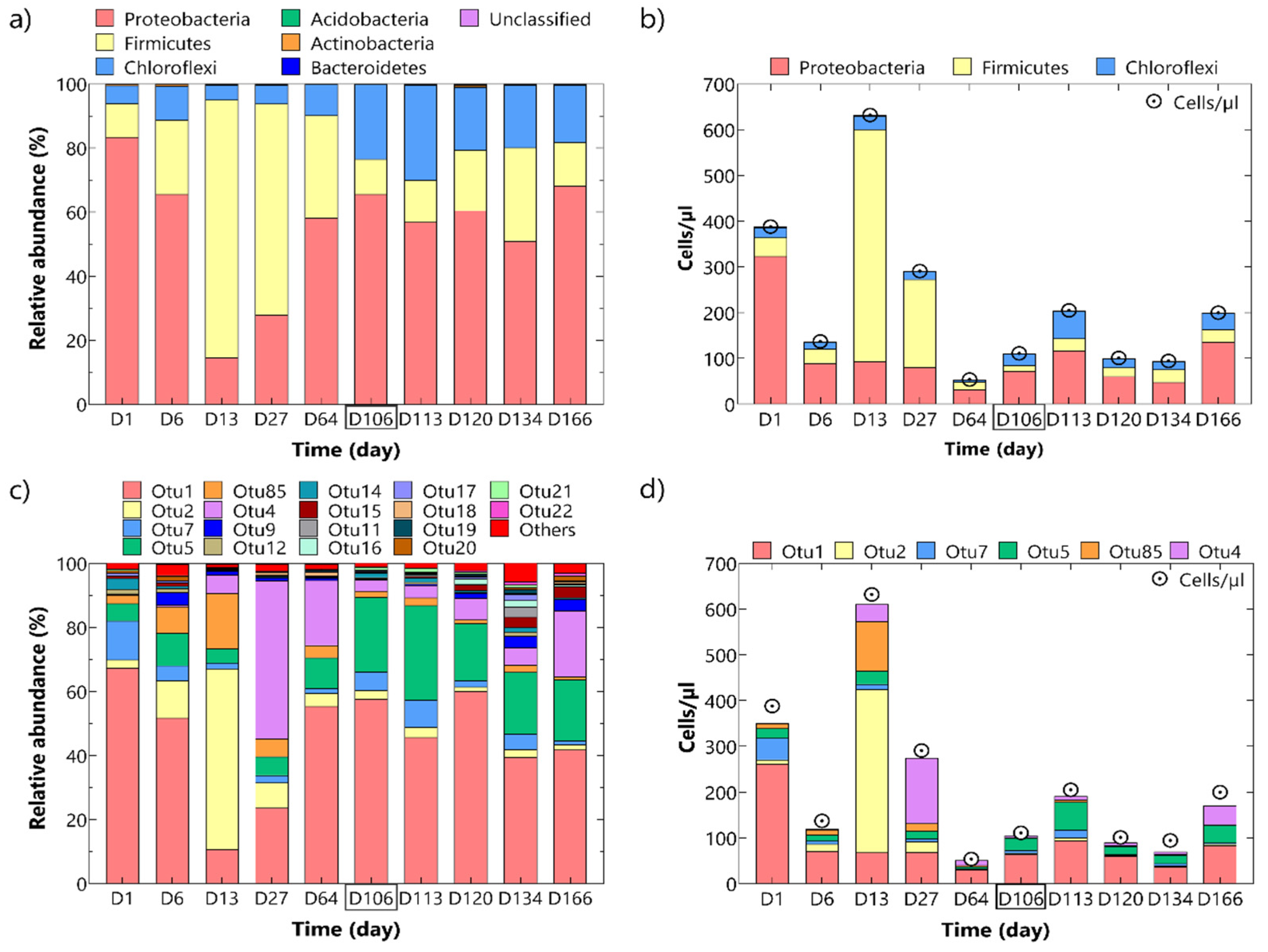 Minerals 11 00757 g010