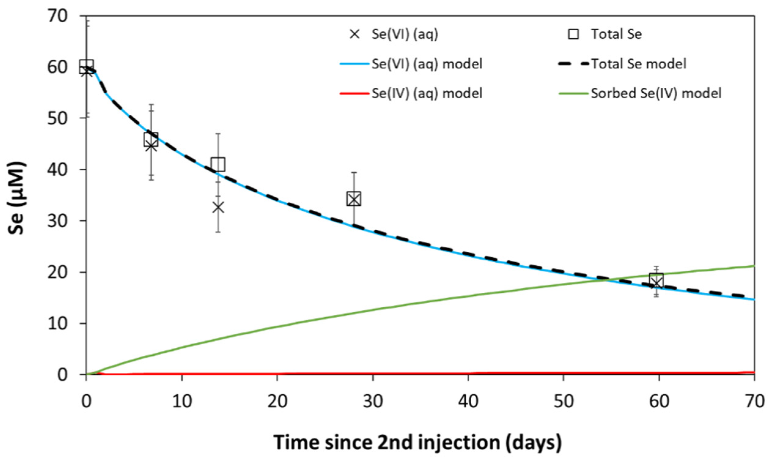 Minerals 11 00757 g012