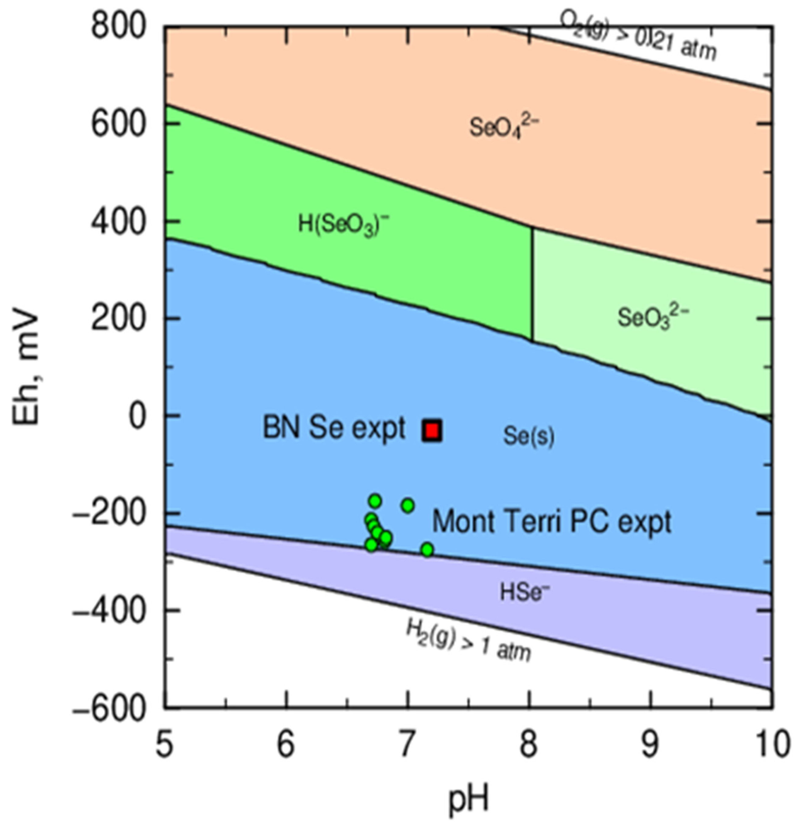 Minerals 11 00757 g013