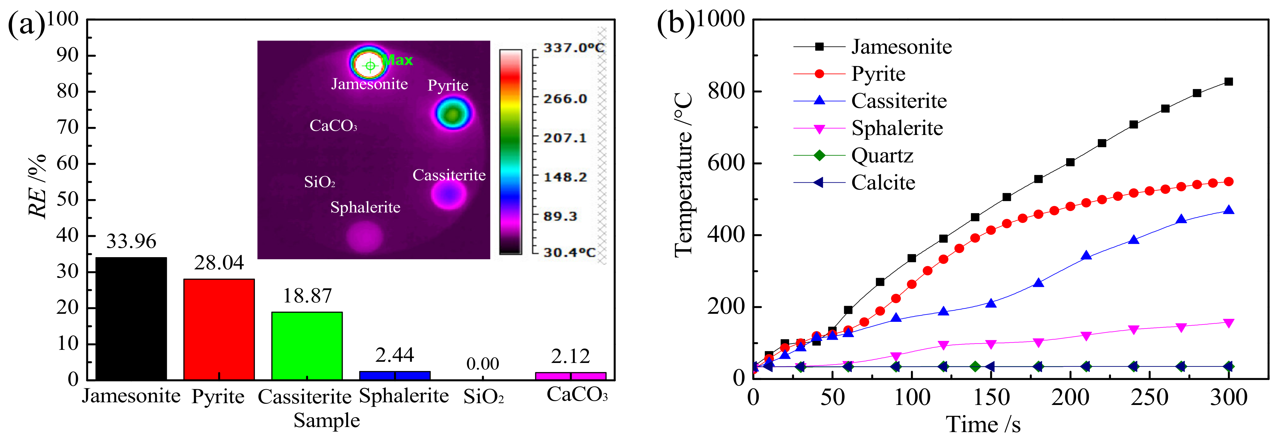 Minerals 11 00768 g002