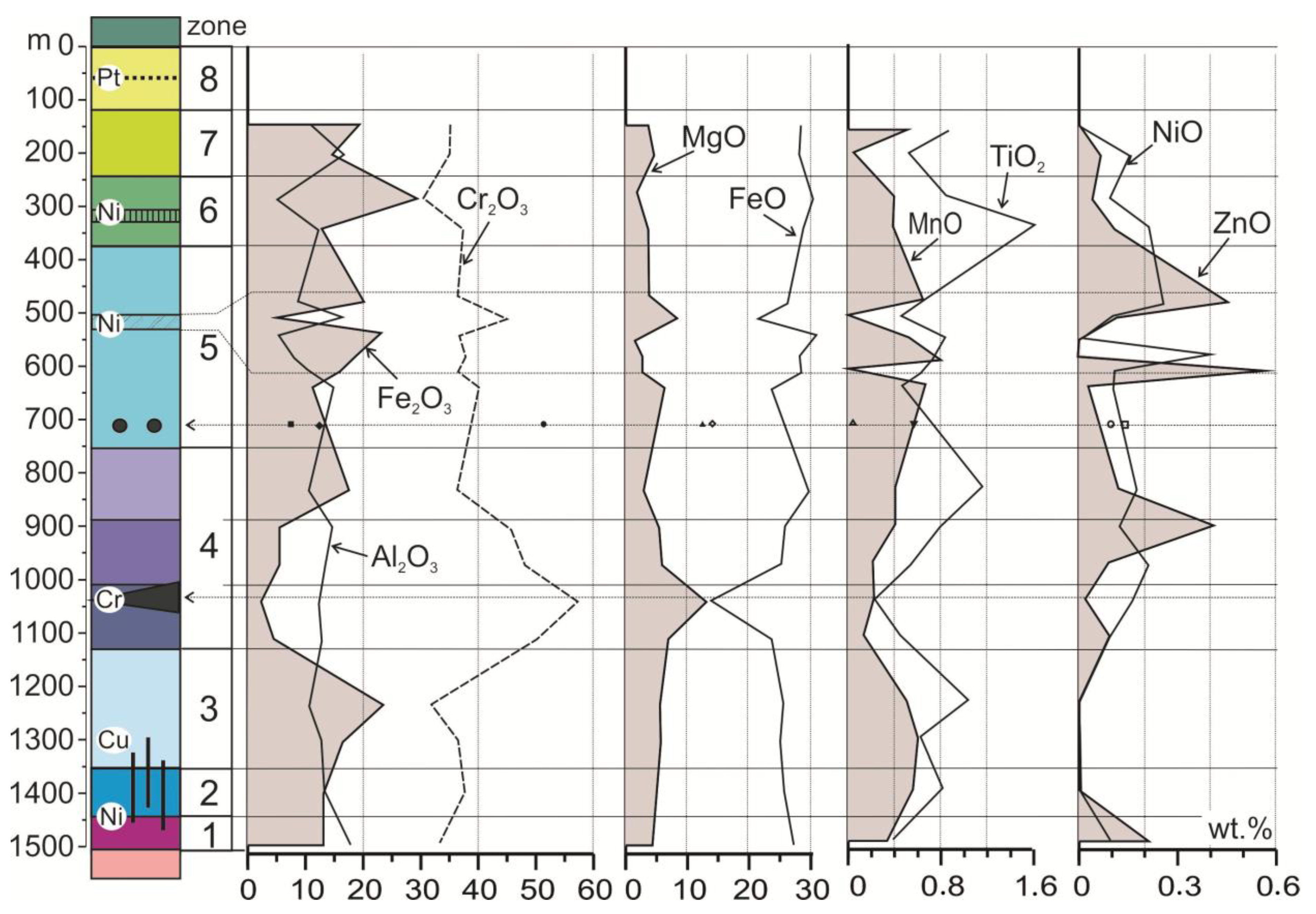 Minerals 11 00772 g003