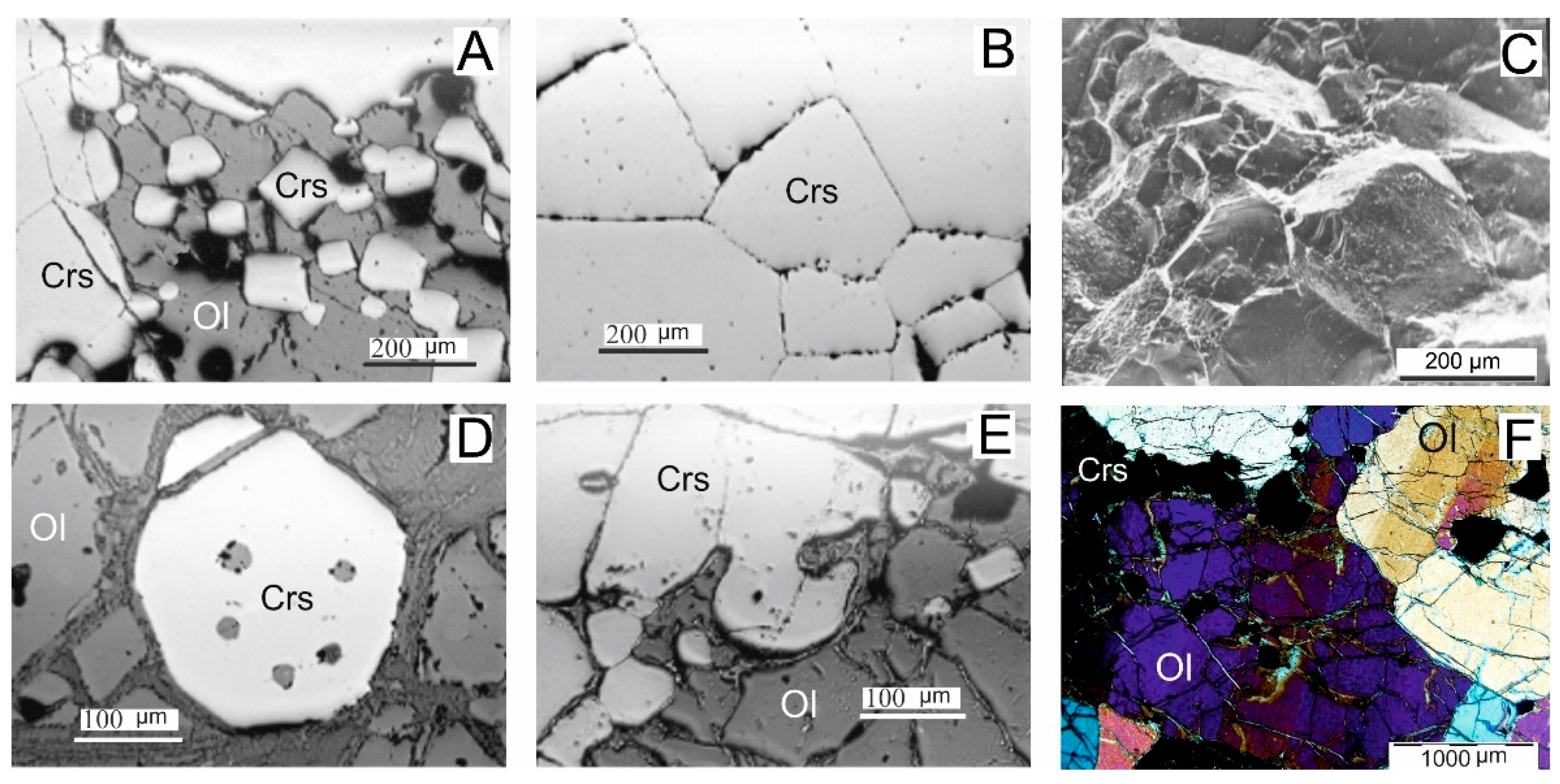 Minerals 11 00772 g008