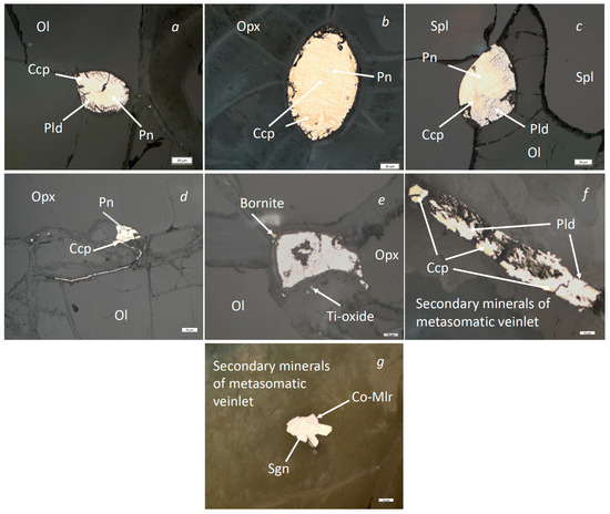 Minerals 11 00773 g003