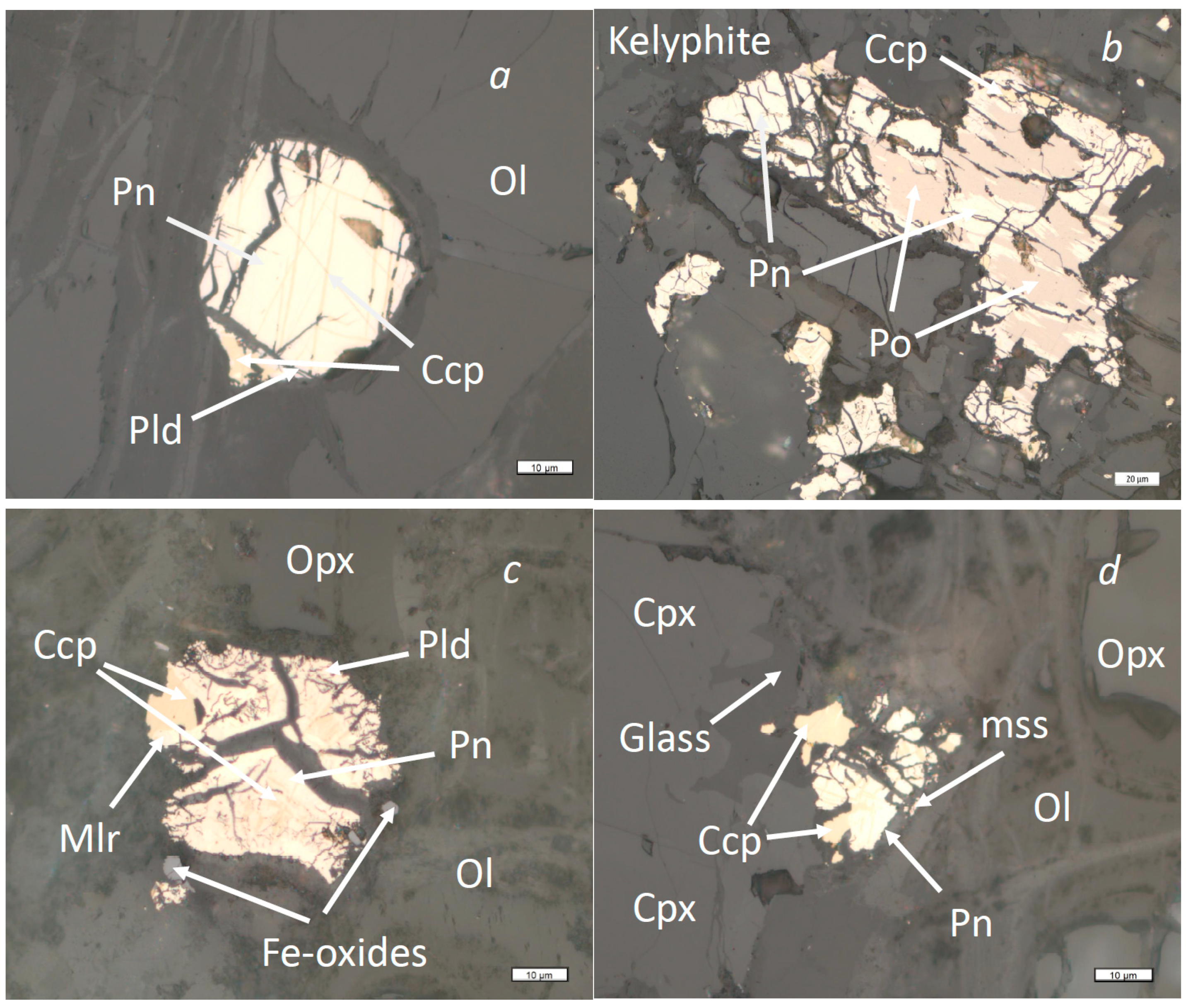 Minerals 11 00773 g005a Minerals 11 00773 g005a