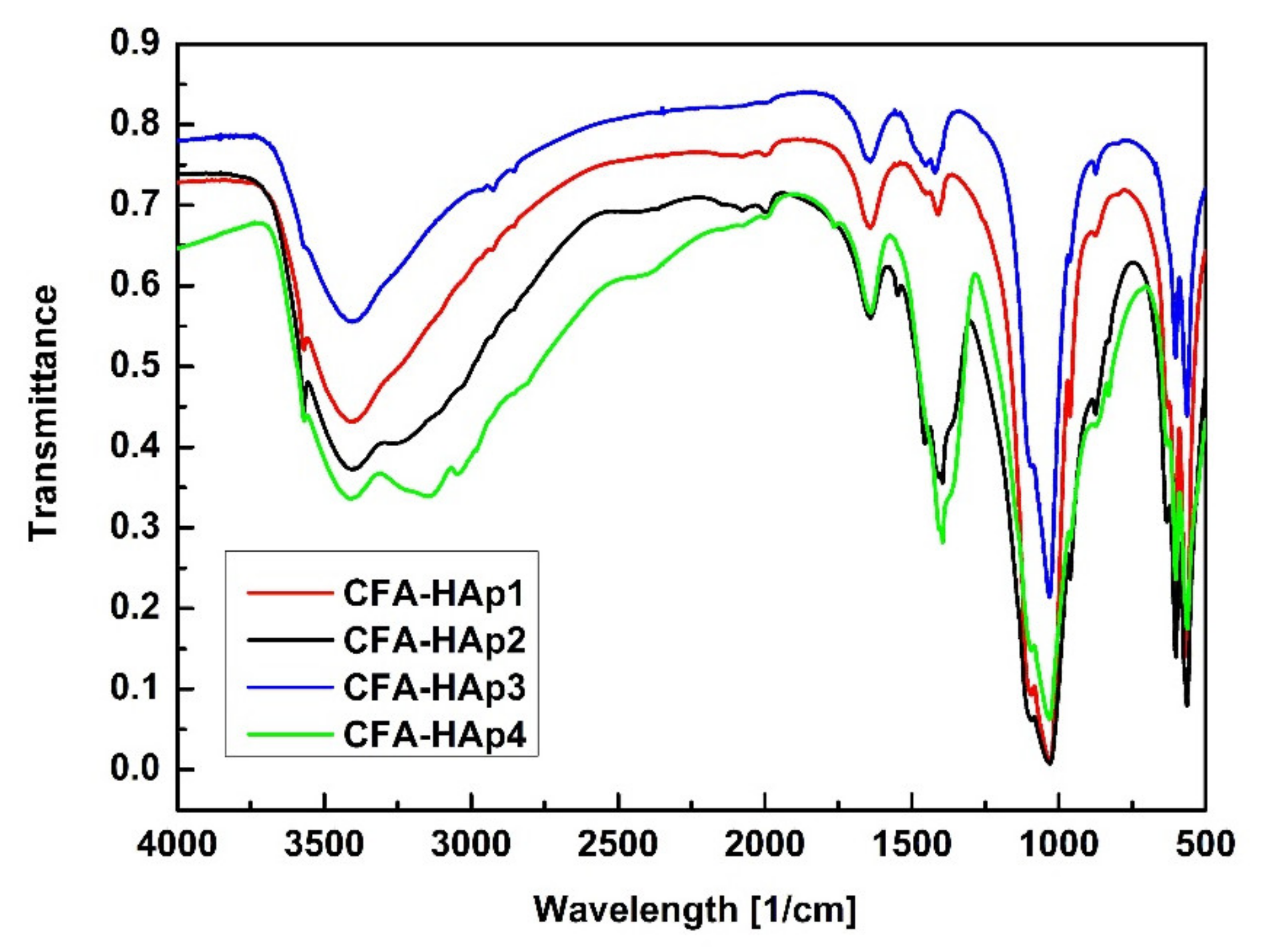Minerals 11 00774 g001