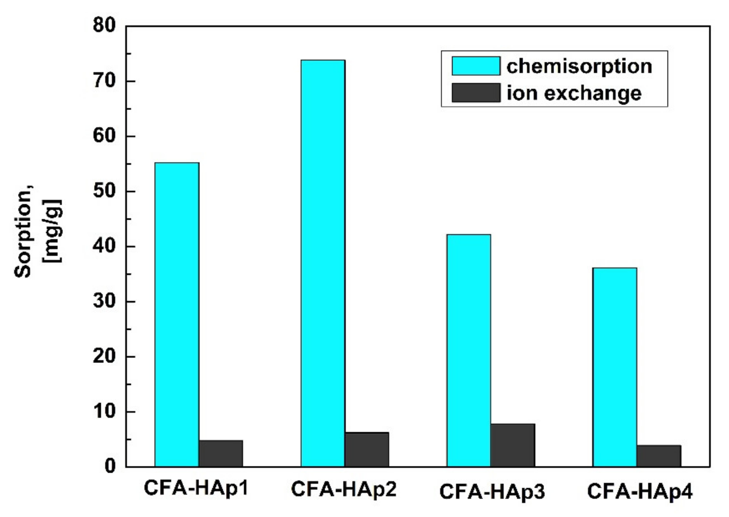 Minerals 11 00774 g005