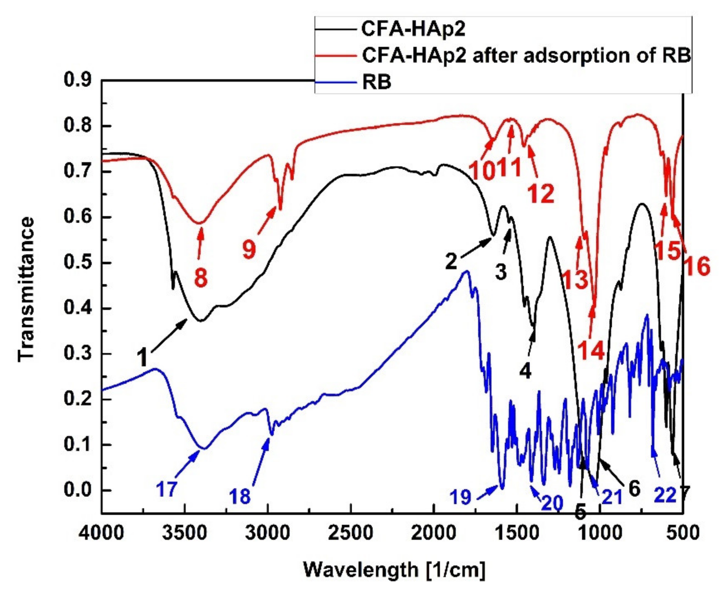 Minerals 11 00774 g008