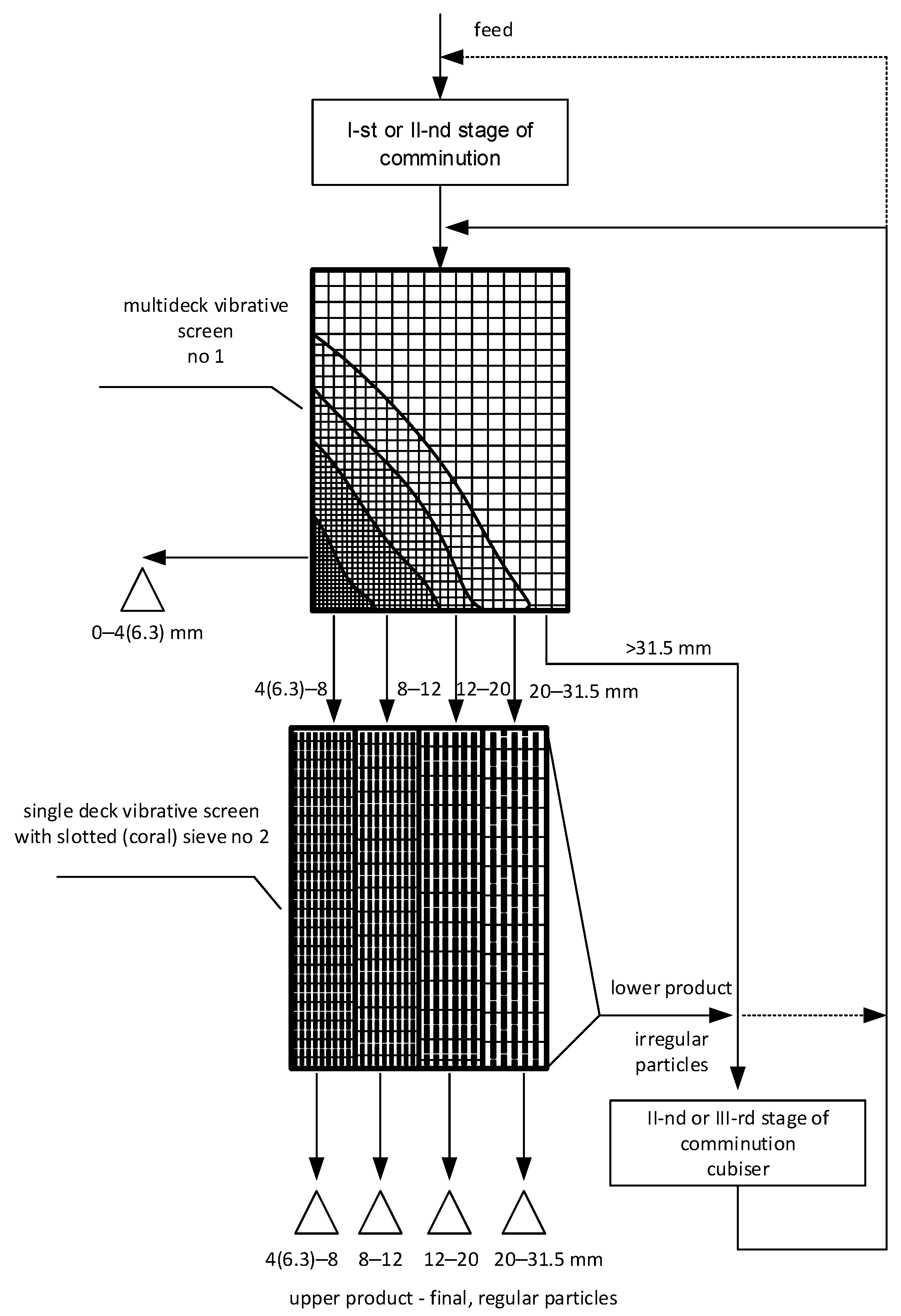 Minerals 11 00777 g001