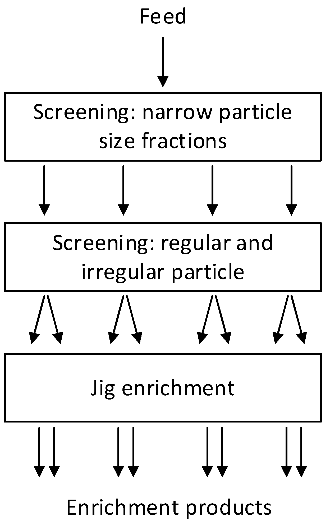 Minerals 11 00777 g003