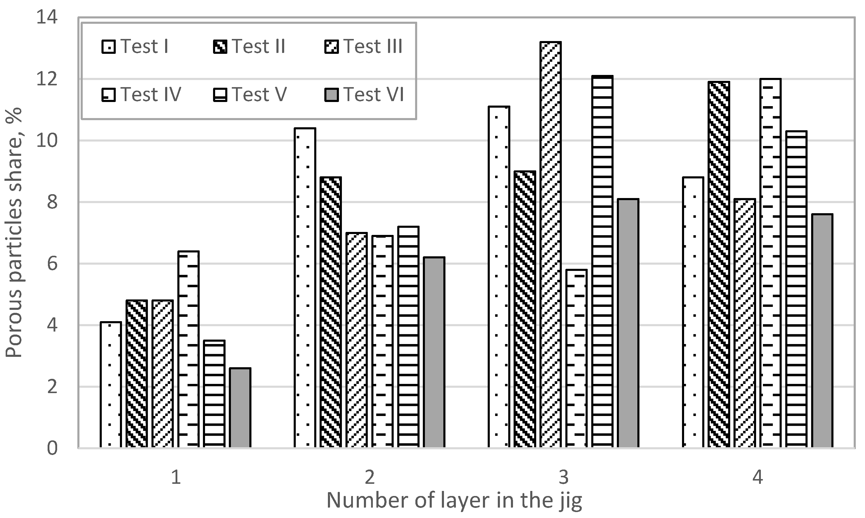 Minerals 11 00777 g005