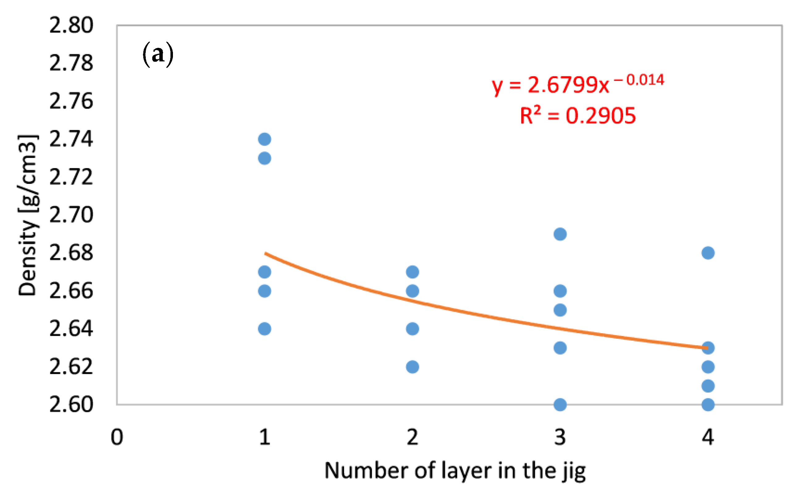 Minerals 11 00777 g006a