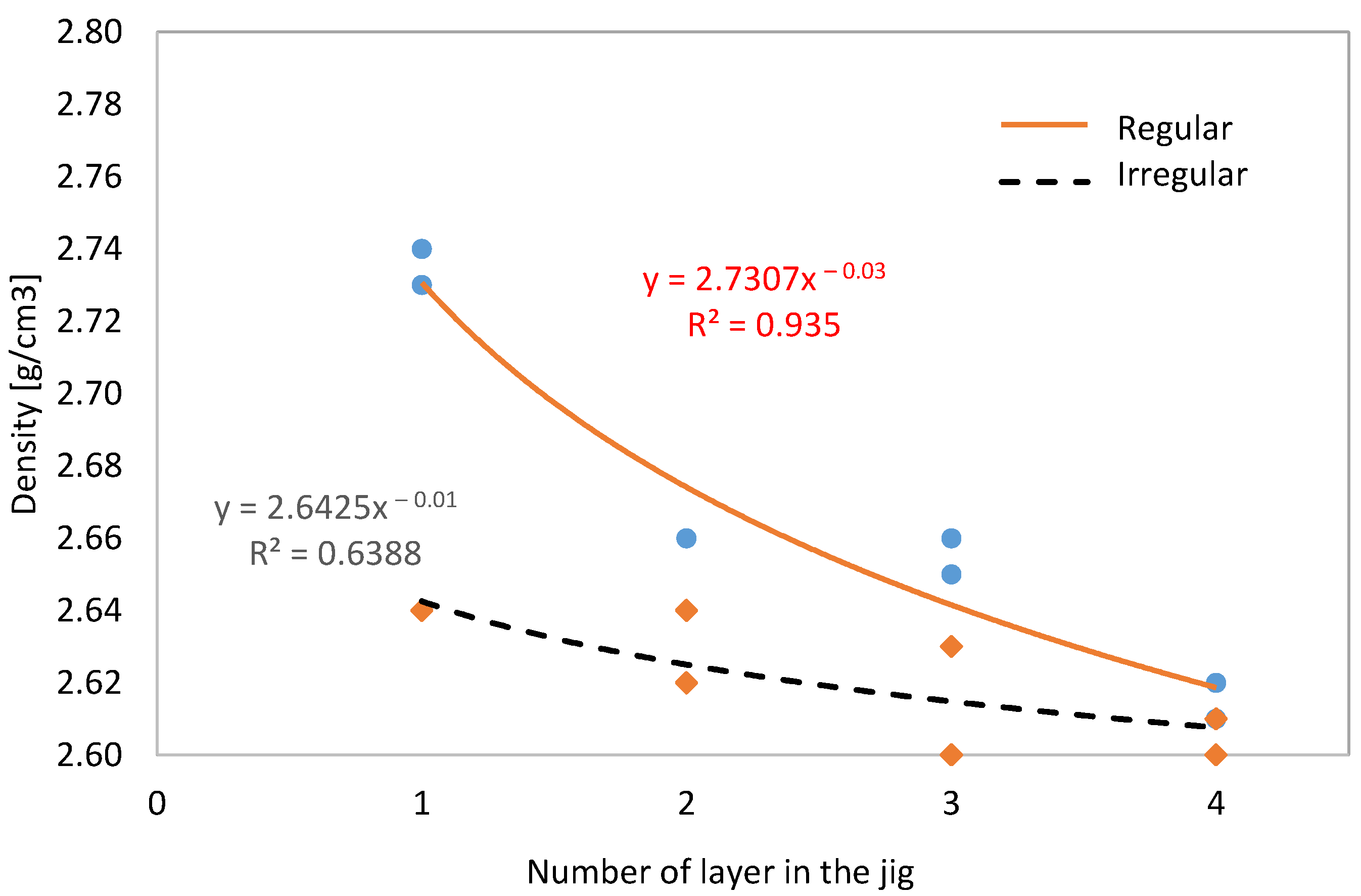 Minerals 11 00777 g007