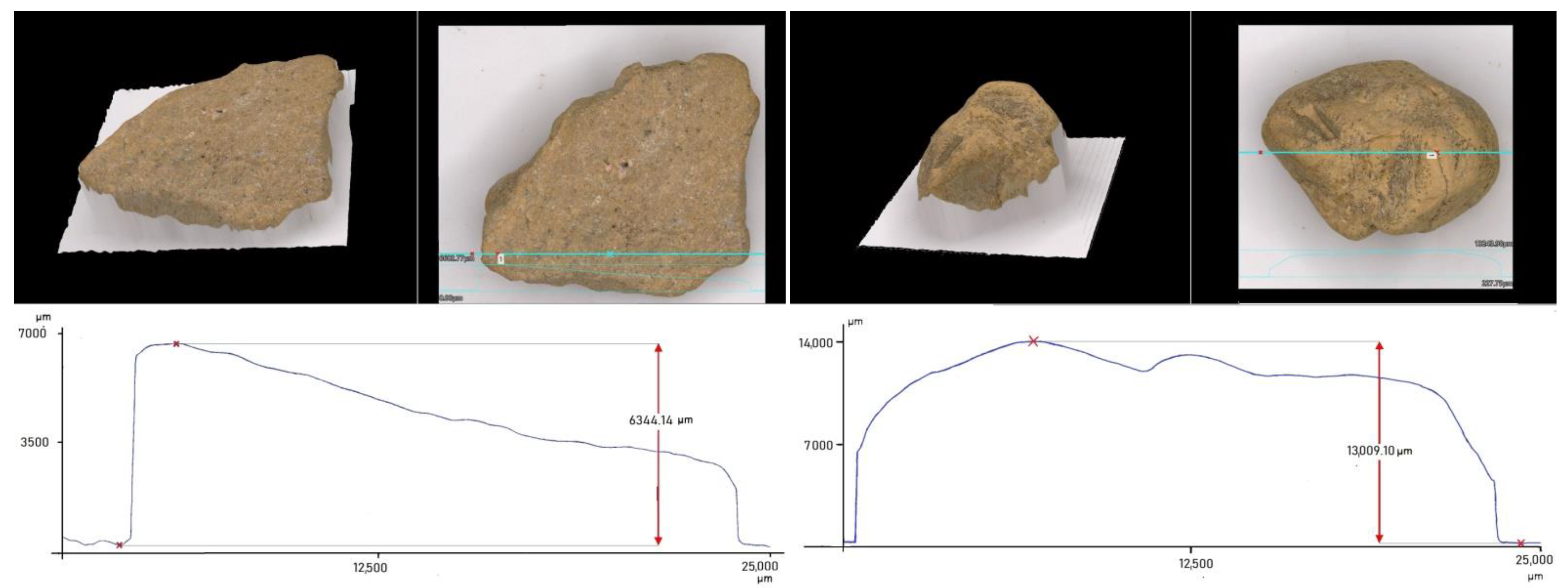 Minerals 11 00777 g010