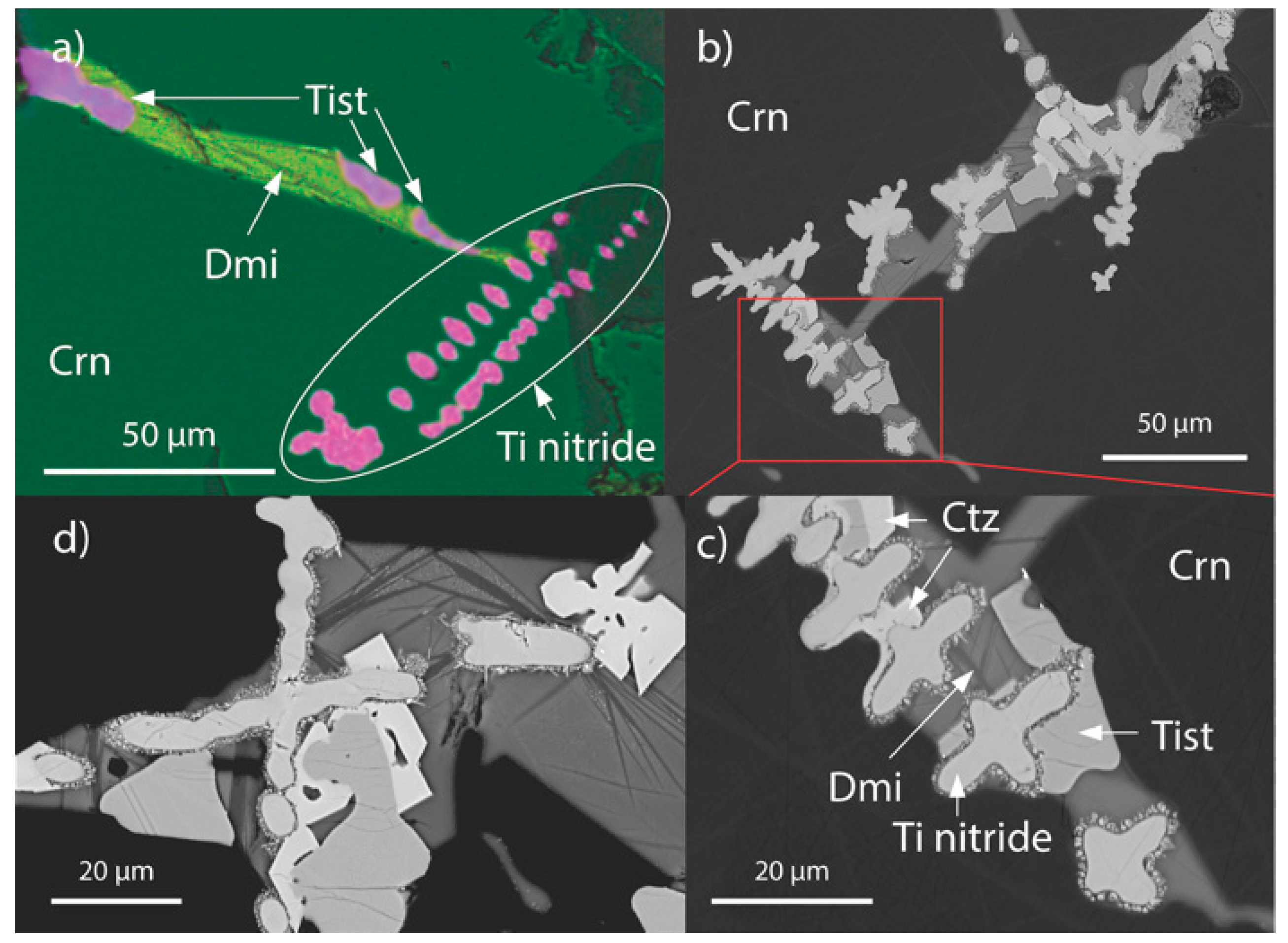 Minerals 11 00780 g003