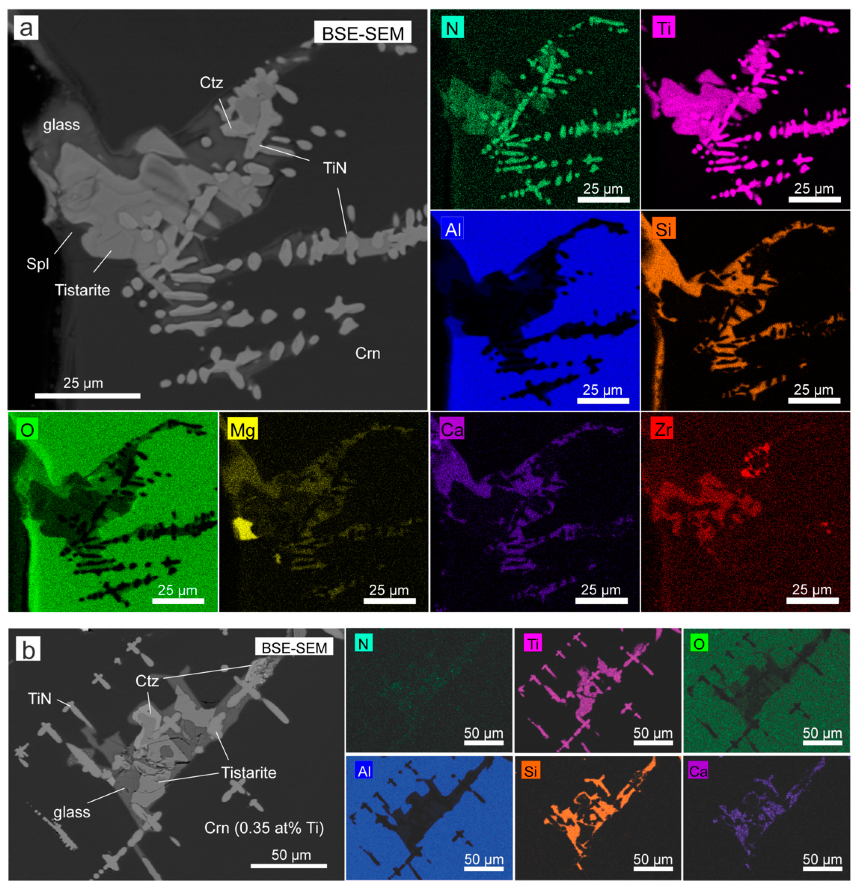 Minerals 11 00780 g004