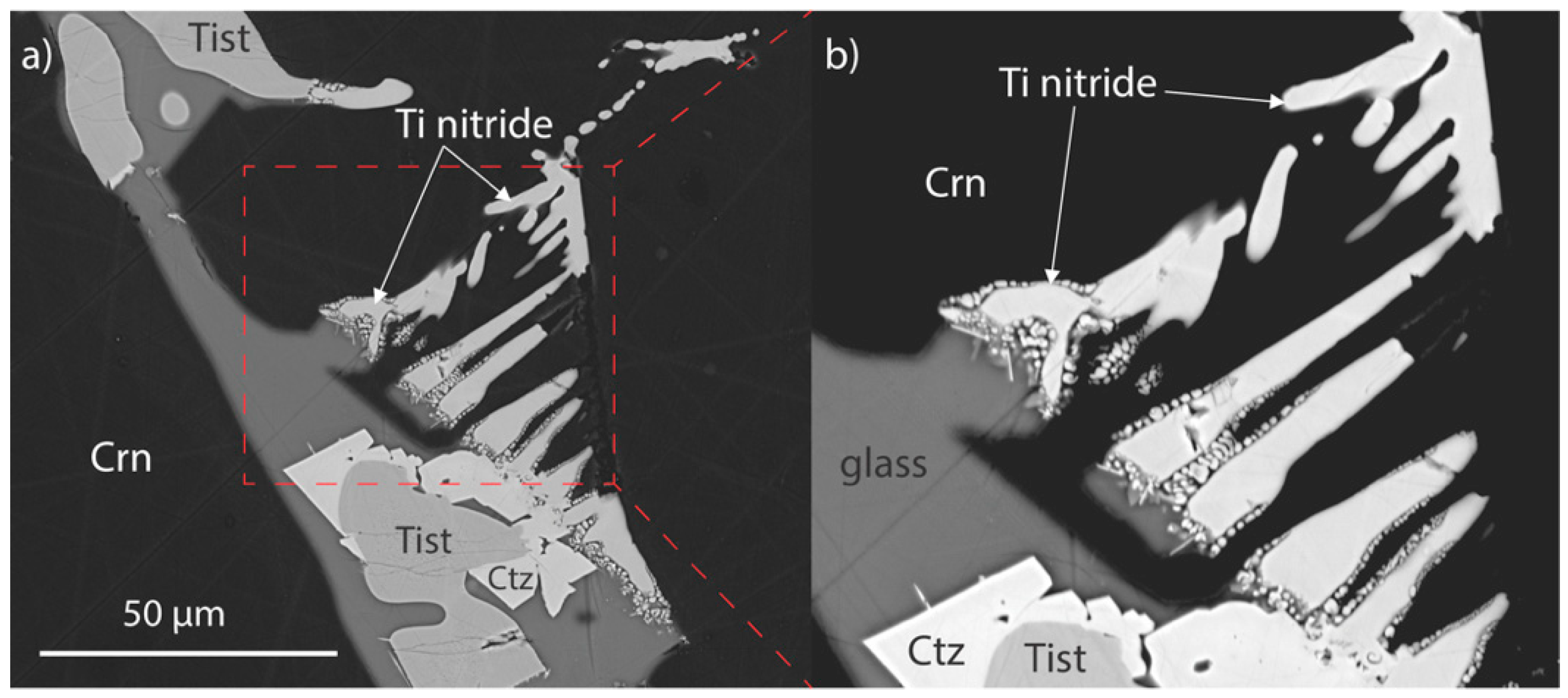 Minerals 11 00780 g005