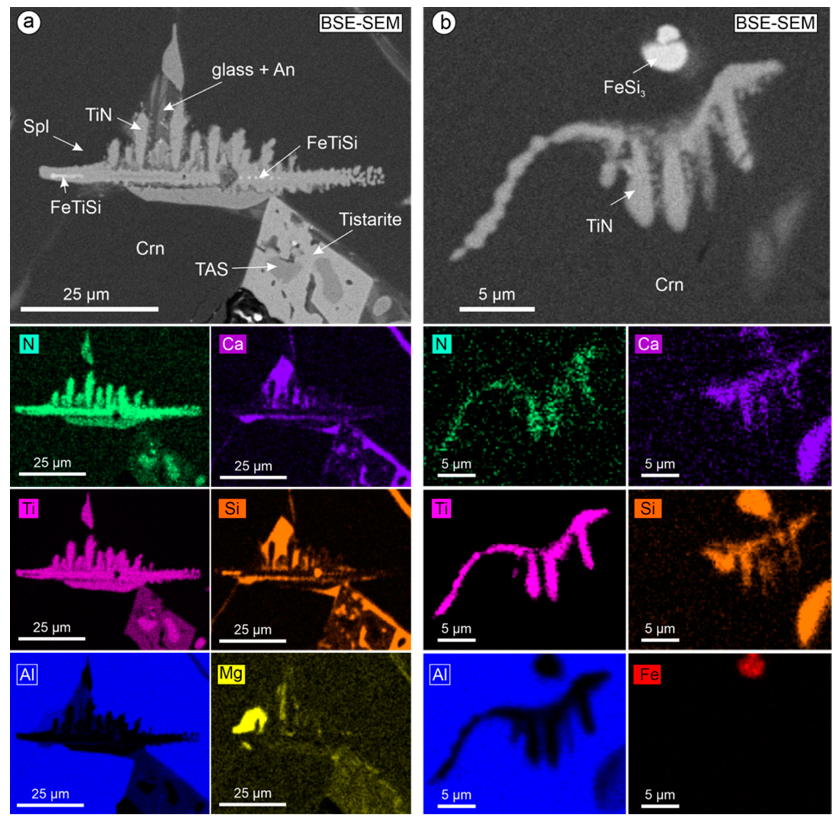 Minerals 11 00780 g006