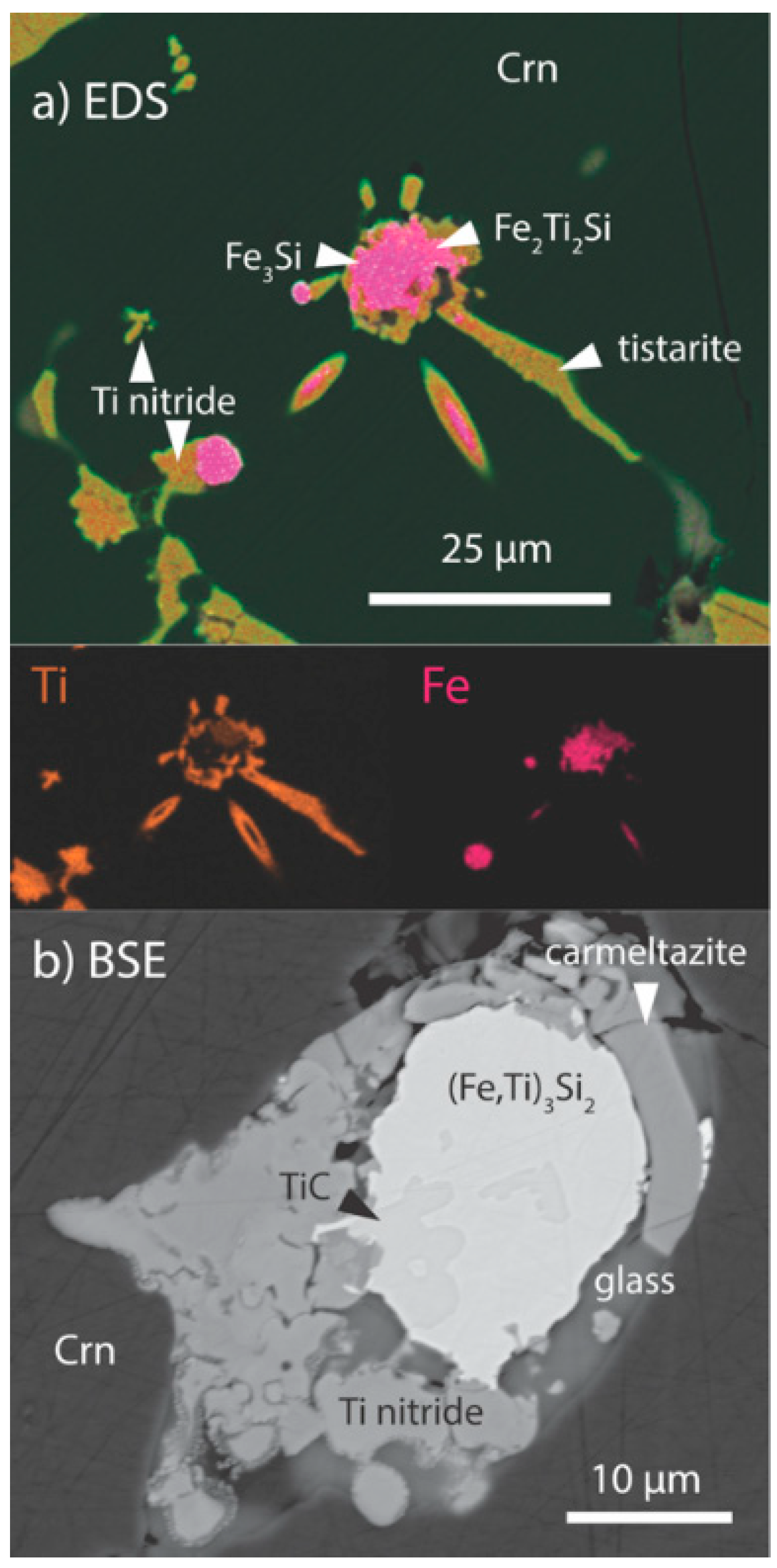 Minerals 11 00780 g007