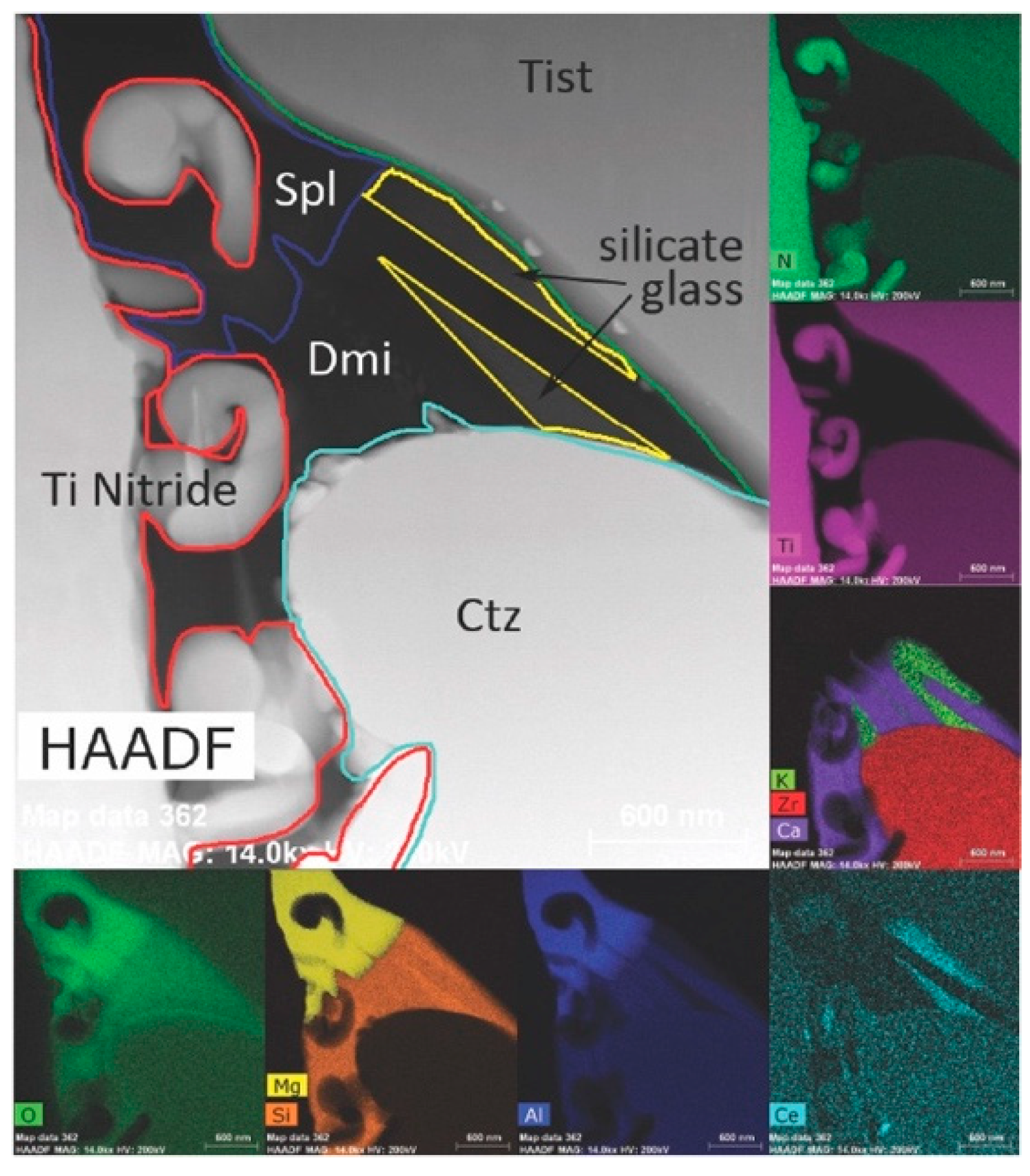 Minerals 11 00780 g008